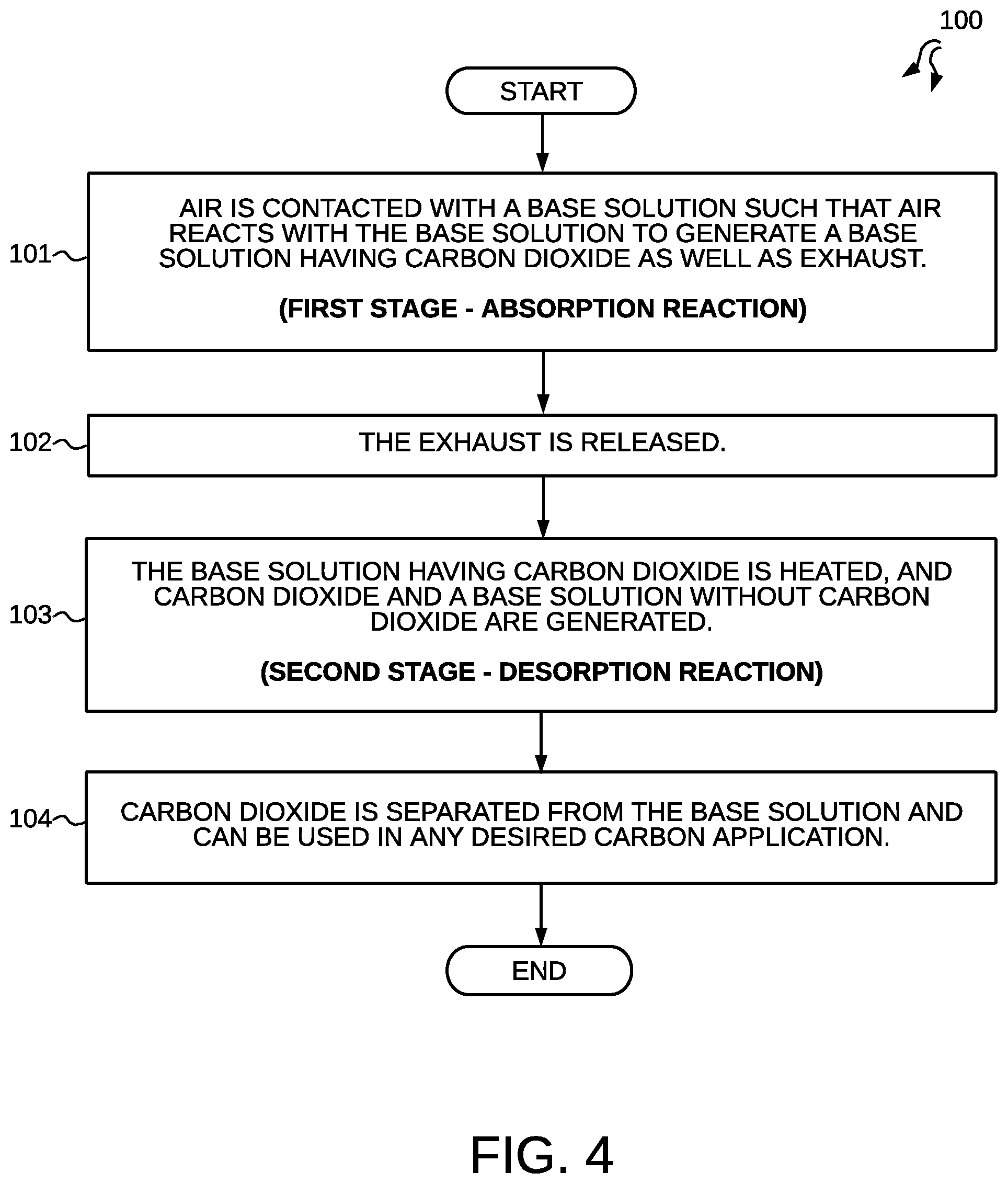 Patent US12599867 Figure 3 – Fully automated direct air capture carbon dioxide processing system