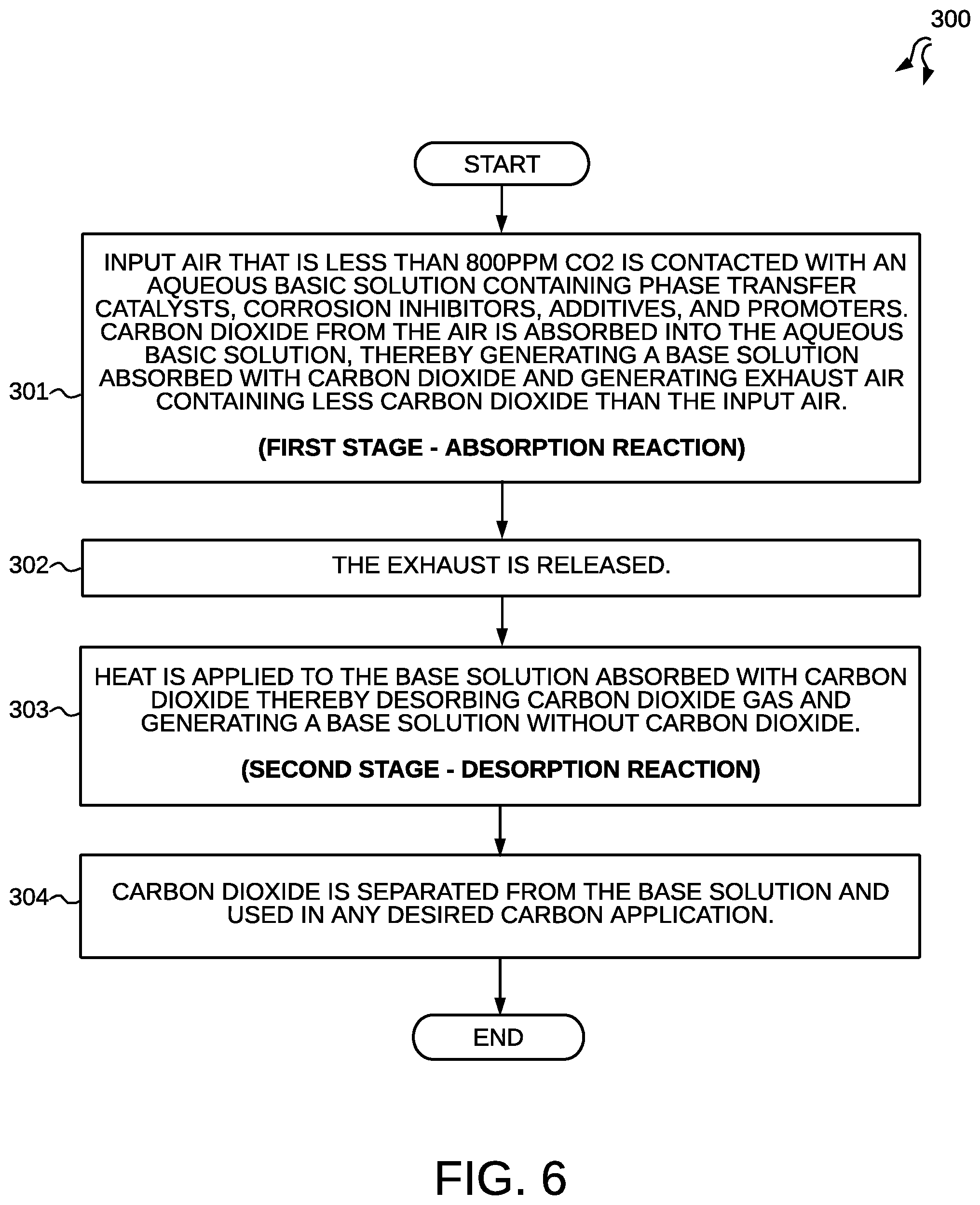 Patent US12599867 Figure 5 – Fully automated direct air capture carbon dioxide processing system