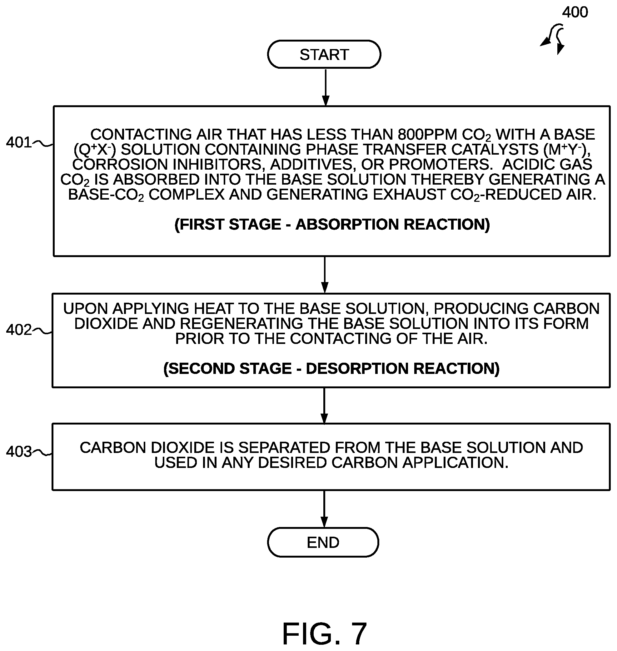 Patent US12599867 Figure 6 – Fully automated direct air capture carbon dioxide processing system