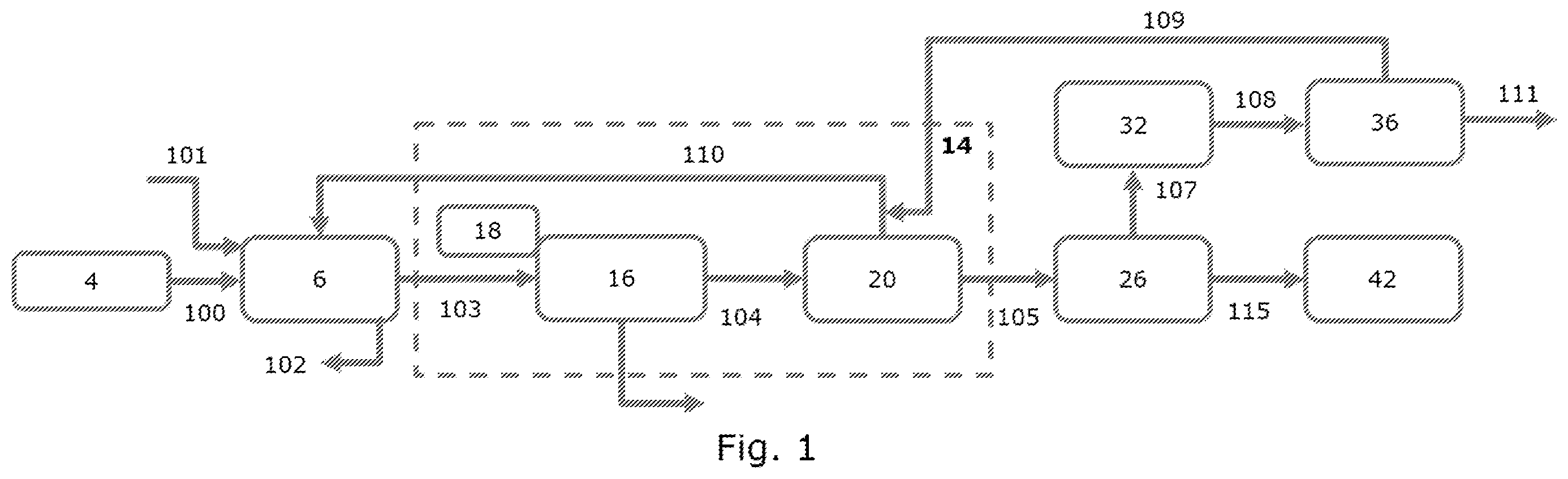 Patent US12599868 — Desulfurization of carbon dioxide-containing gases — Figure 1