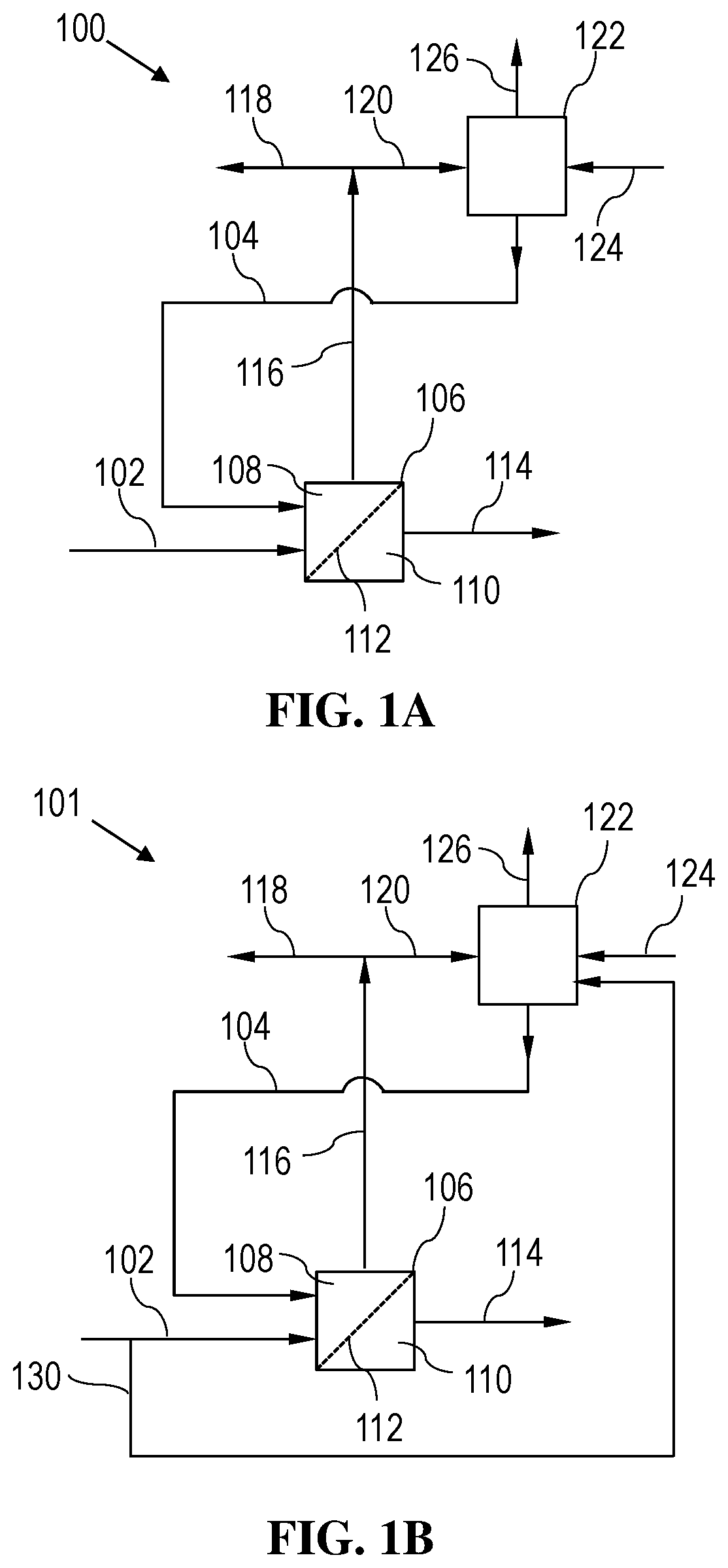 Patent US12599870 — Membrane-based separation processes enhanced with an absorption device — Figure 1