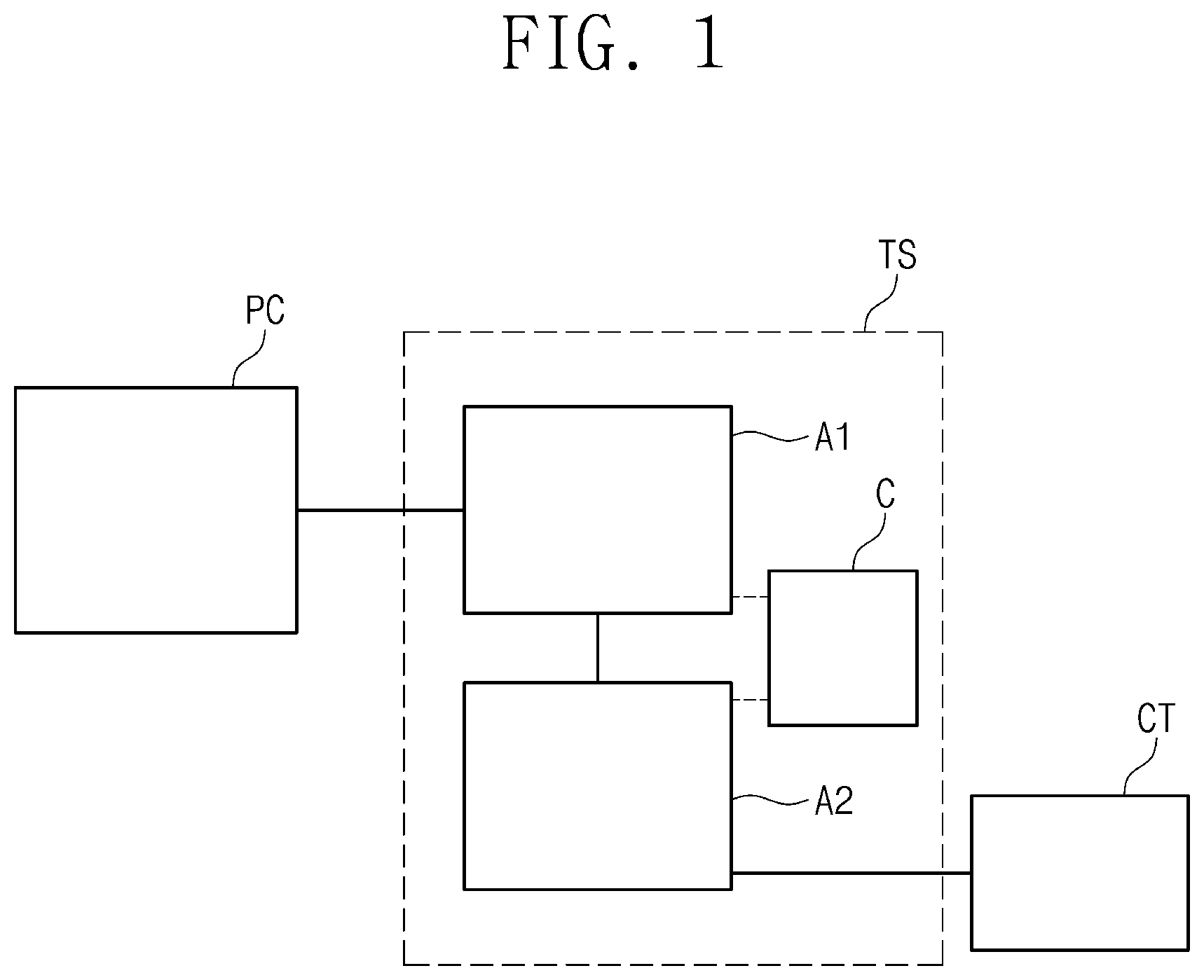 Patent US12599874 — Wastewater treatment system and method for semiconductor fabrication process — Figure 1