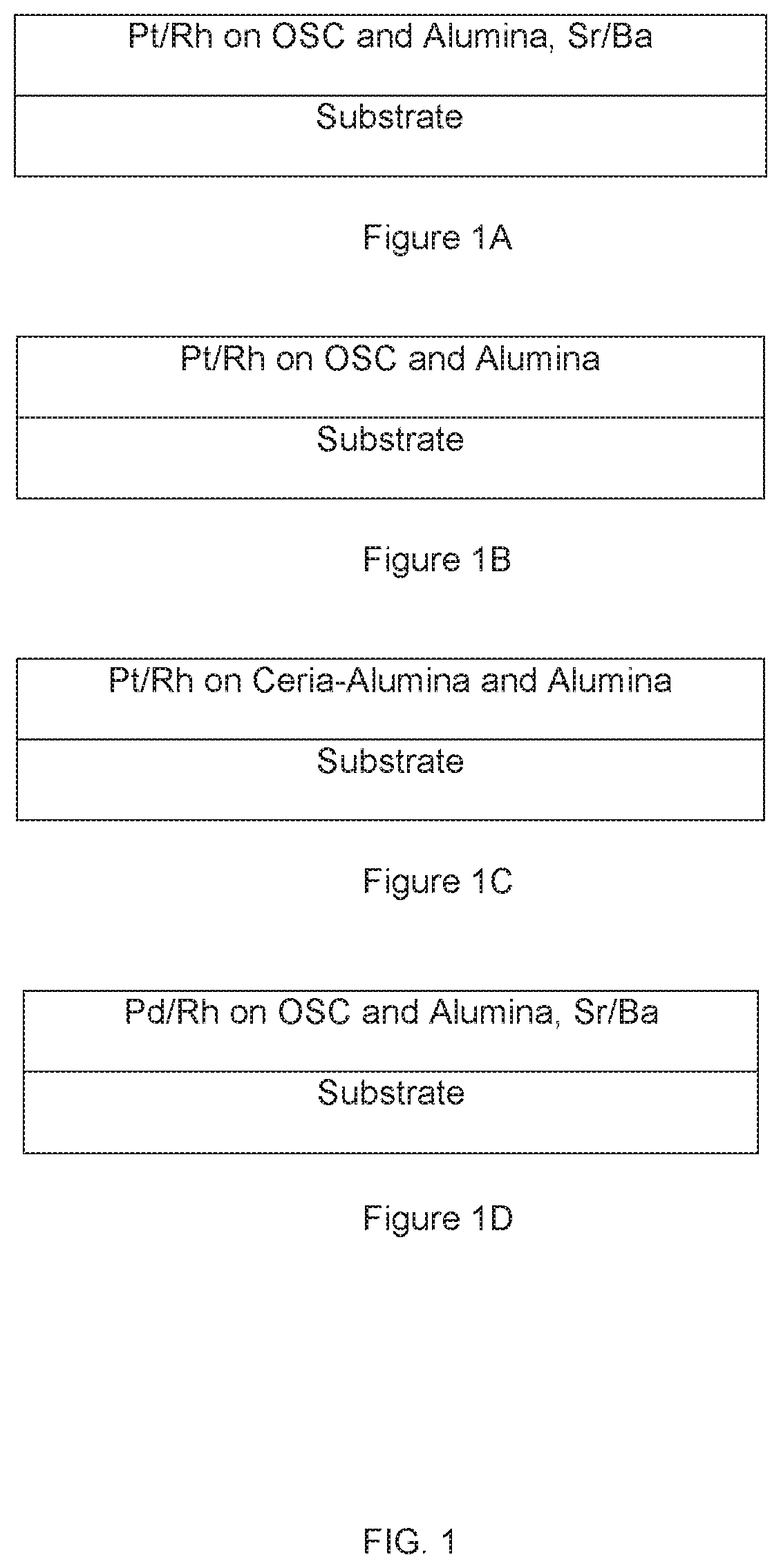 Patent US12599894 Figure 1 – Catalytic article and method of manufacturing the catalytic article