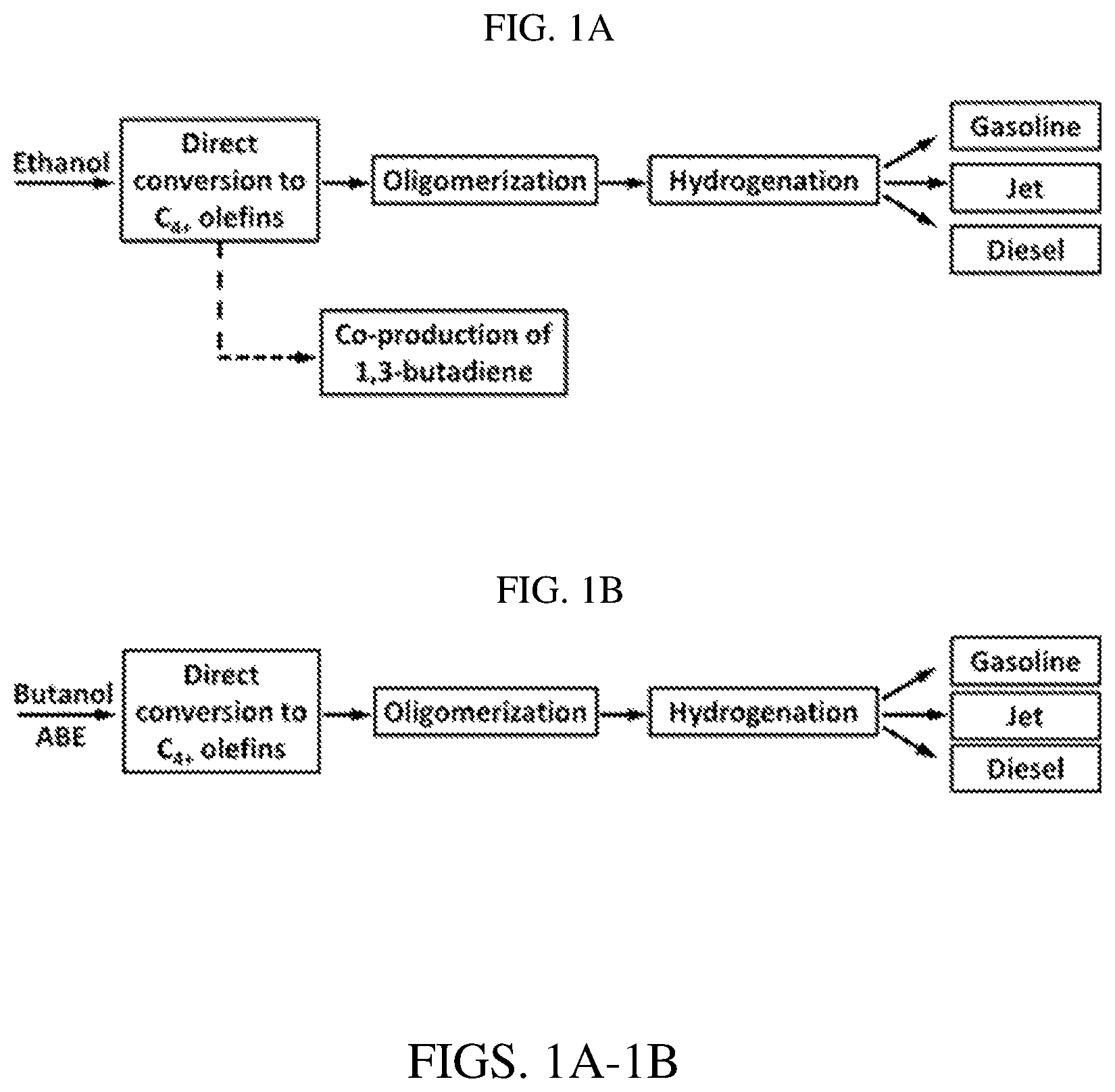 Patent US12599897 — Direct catalytic conversion of alcohols to olefins of higher carbon number with reduced ethylene production — Figure 1