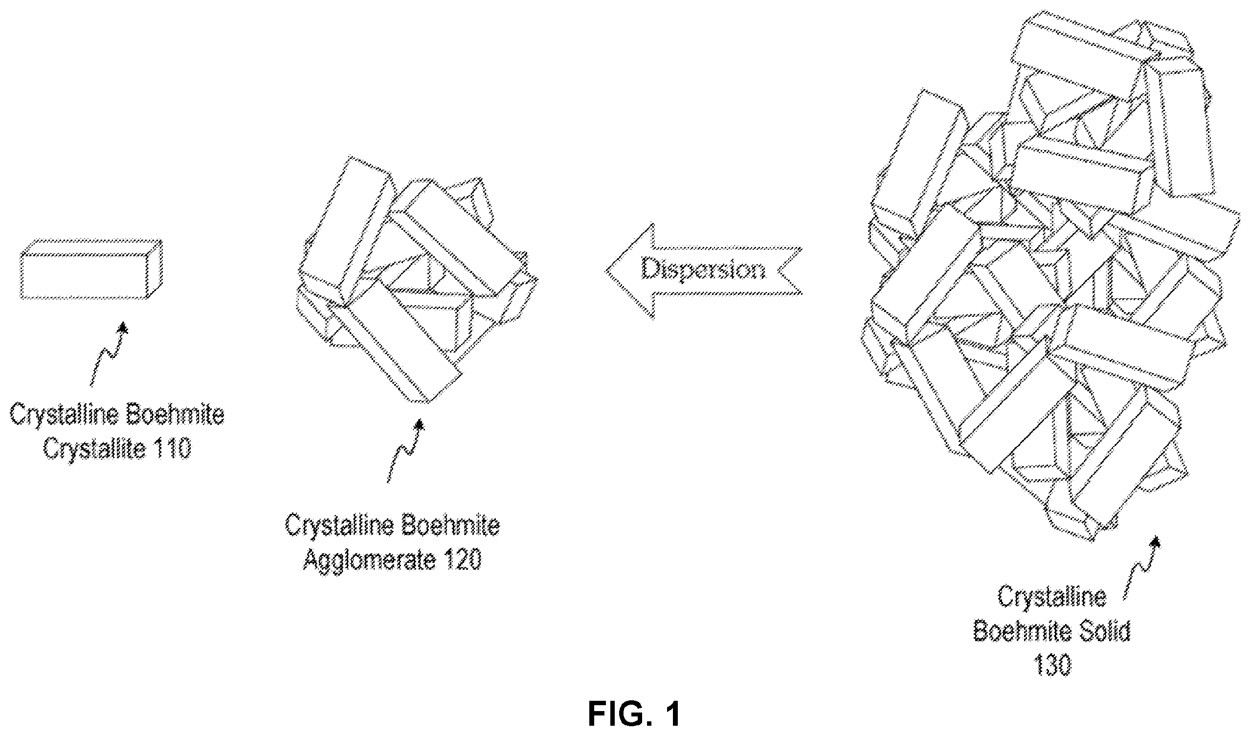 Patent US12599898 Figure 1 – Fluid catalytic cracking catalyst composition for enhanced butylenes yields with metal passivation functionality