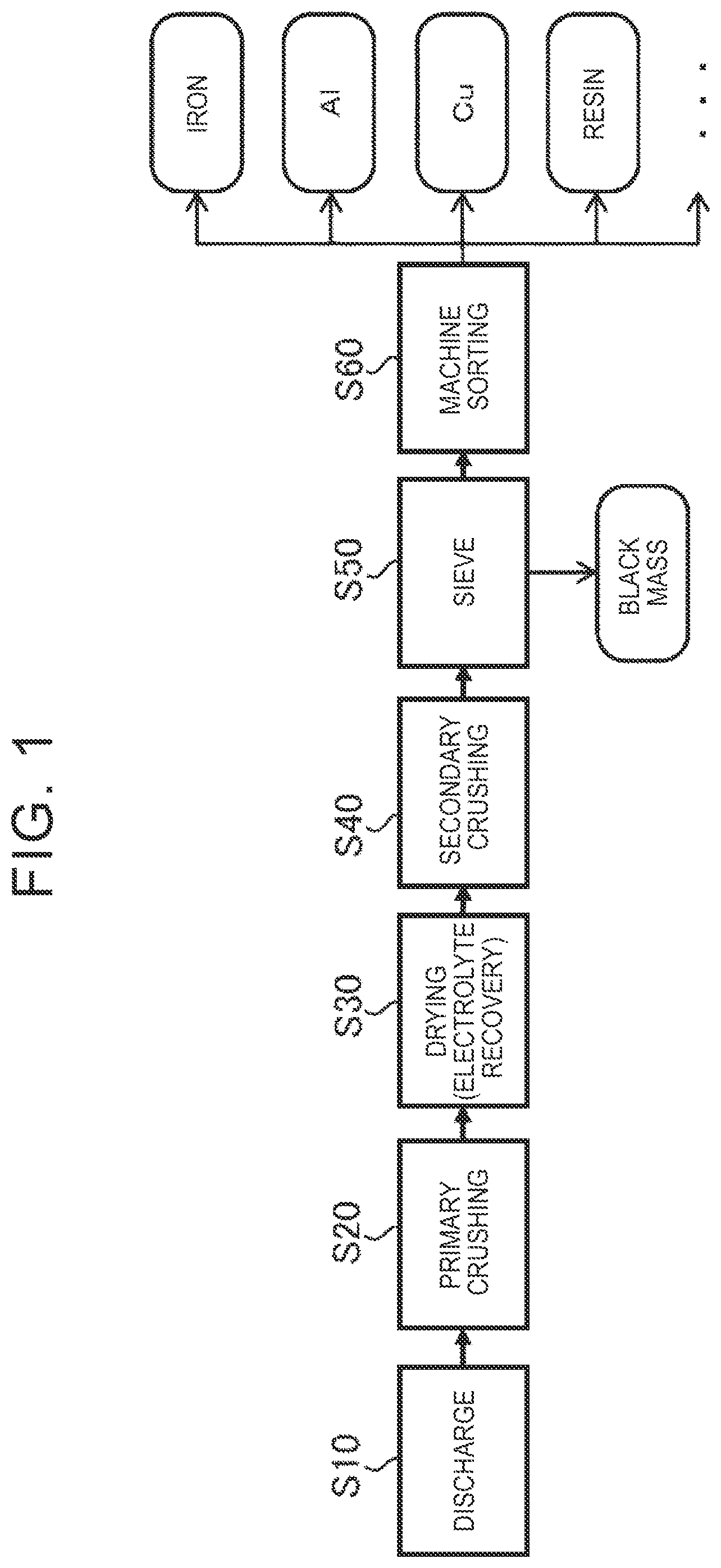 Patent US12599911 — Crushing and classifying device and method for crushing and classifying electrode material — Figure 1