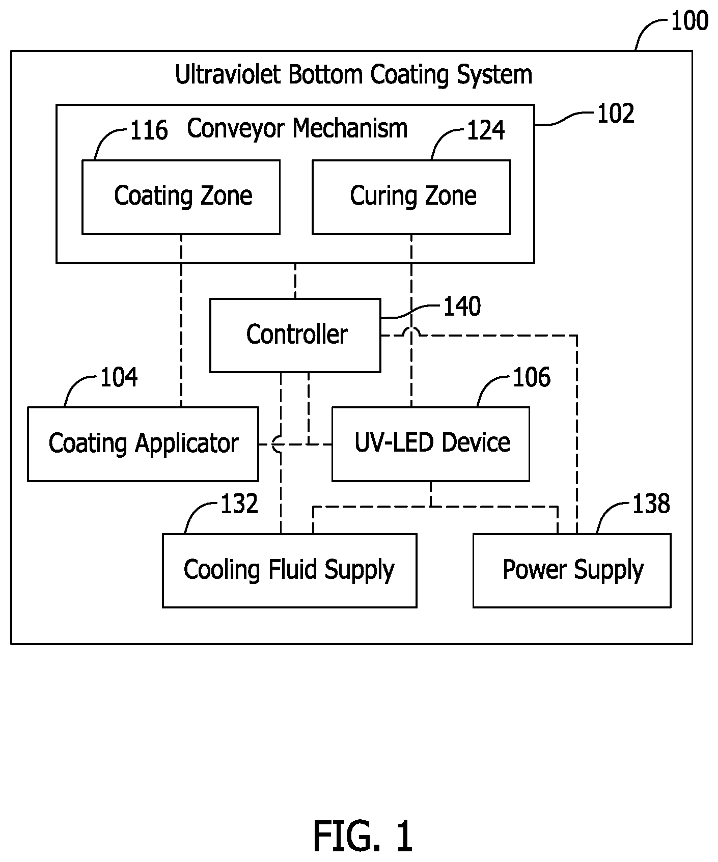 Patent US12599930 Figure 1 – Ultraviolet bottom coating system