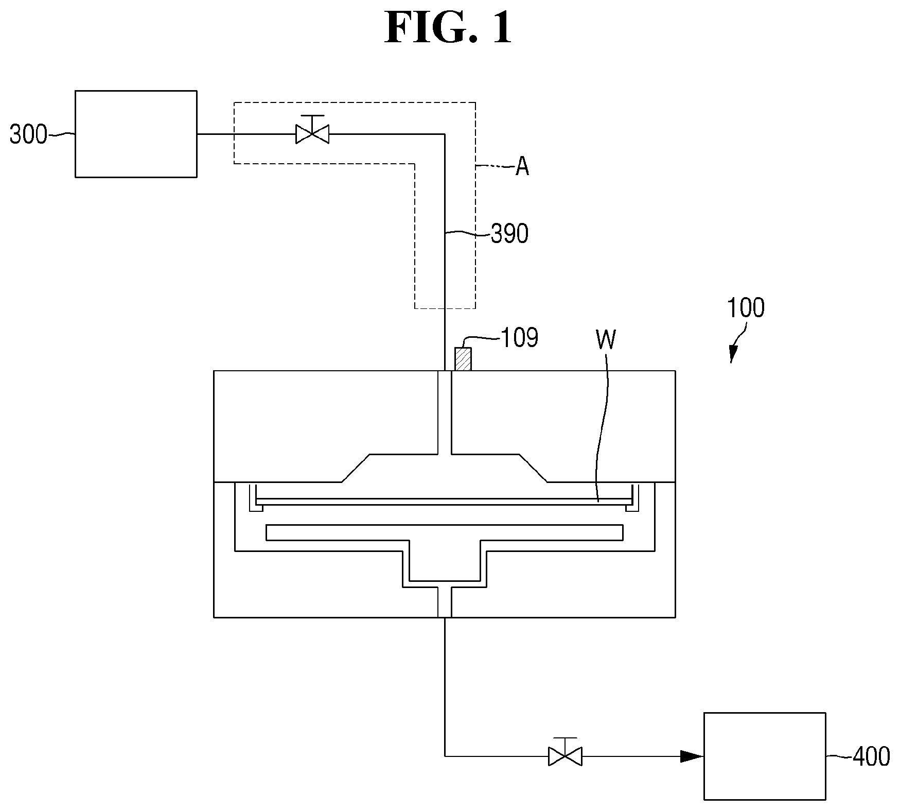 Patent US12599938 — Substrate processing apparatus using supercritical fluid and driving method thereof — Figure 1