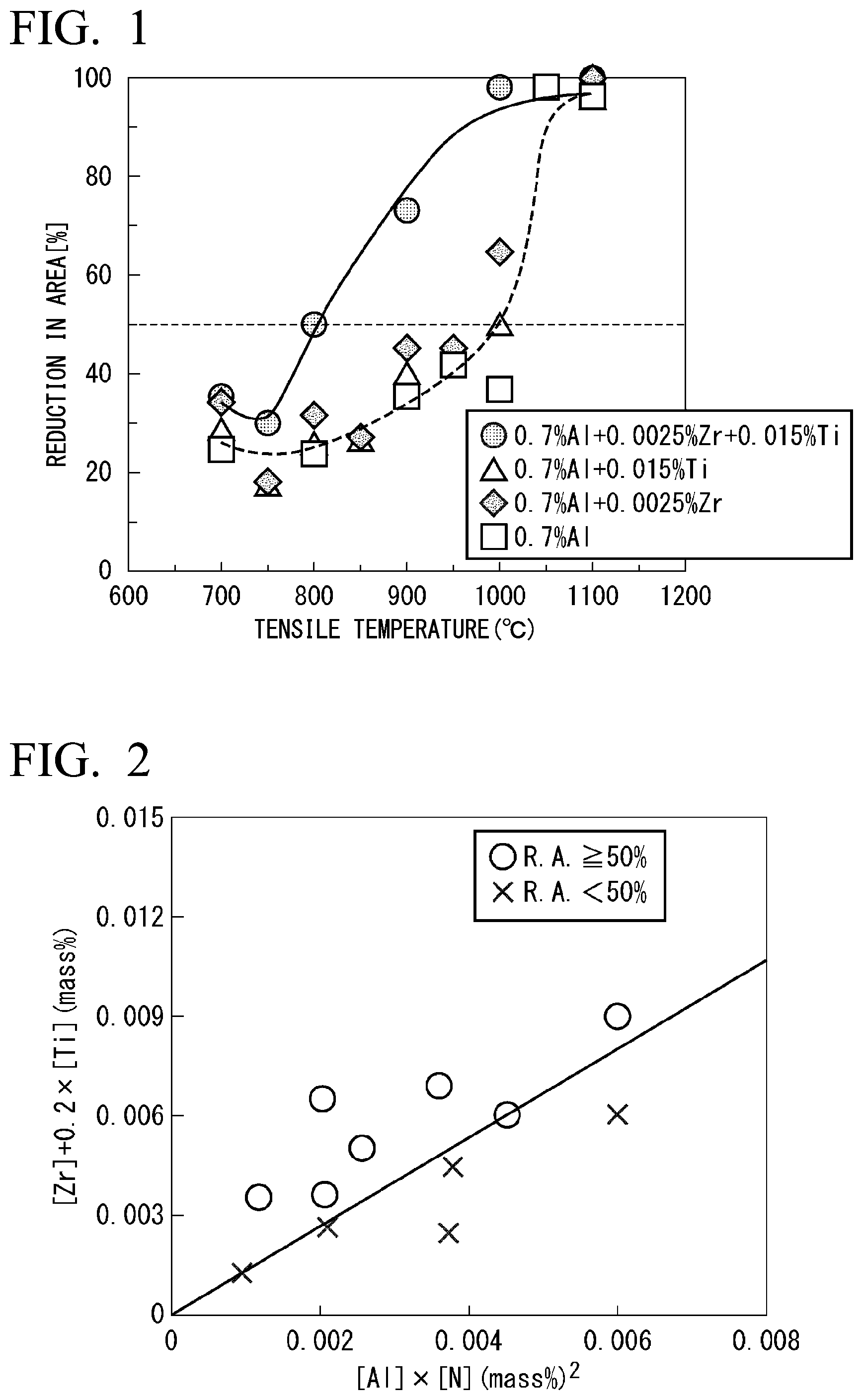 Patent US12599957 — Slab and continuous casting method thereof — Figure 1