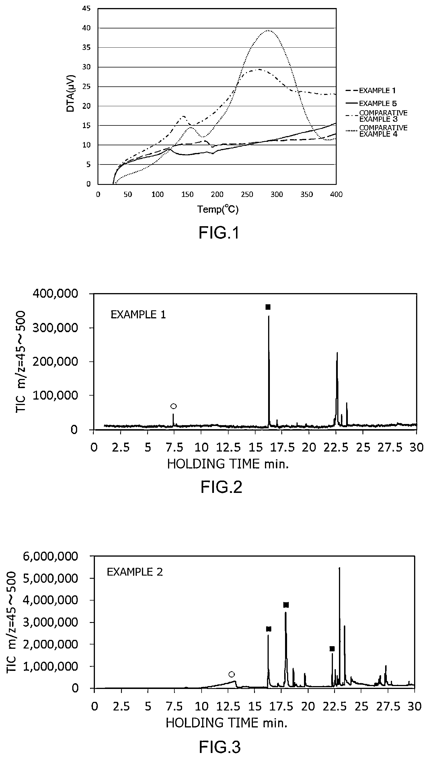 Patent US12599961 — Noble metal fine particle and use thereof — Figure 1