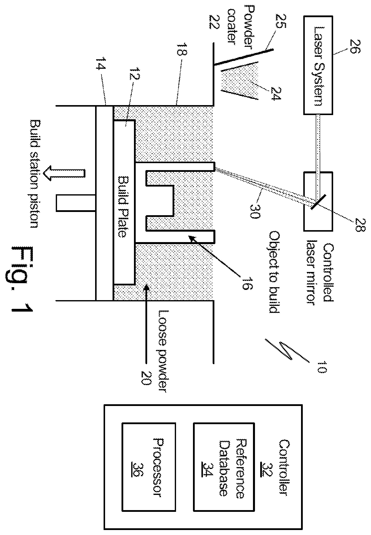 Patent US12599969 — Powder bed fusion build plate thermal history indicator — Figure 1