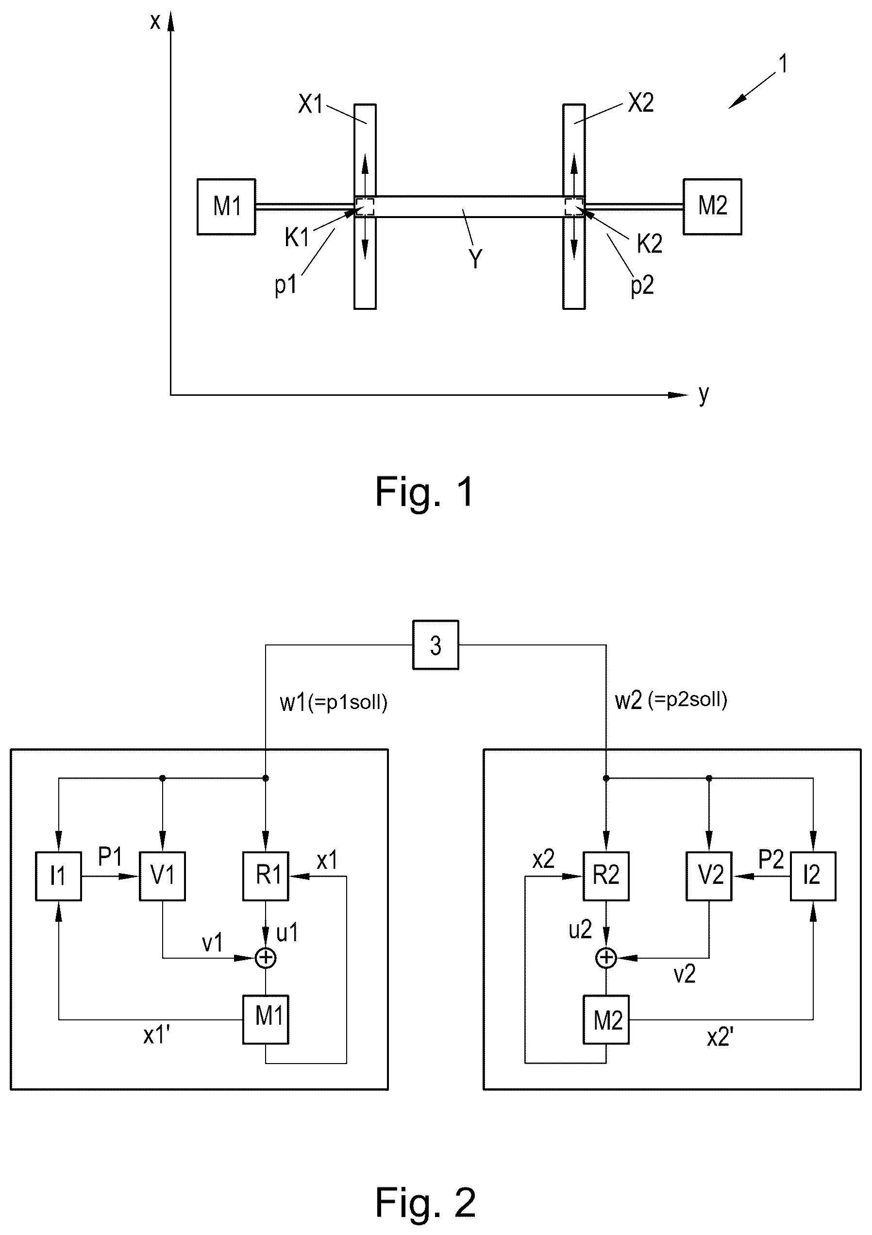 Patent US12602018 — Operation of a multi-axis system — Figure 1