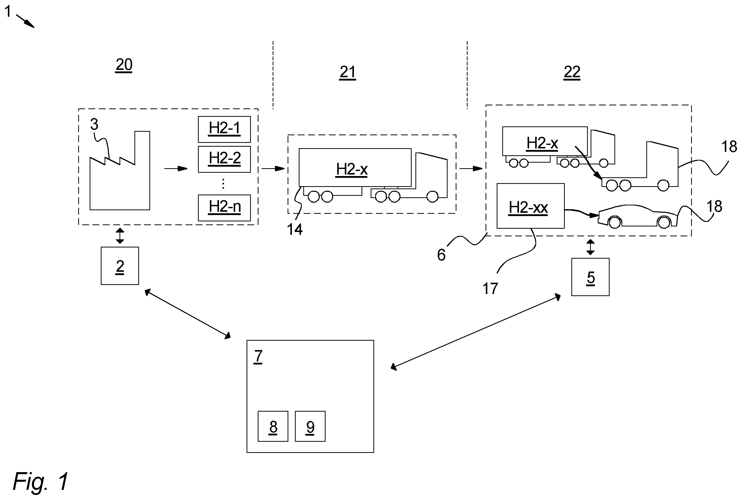 Patent US12602021 — Hydrogen supervisory control and data acquisition system — Figure 1