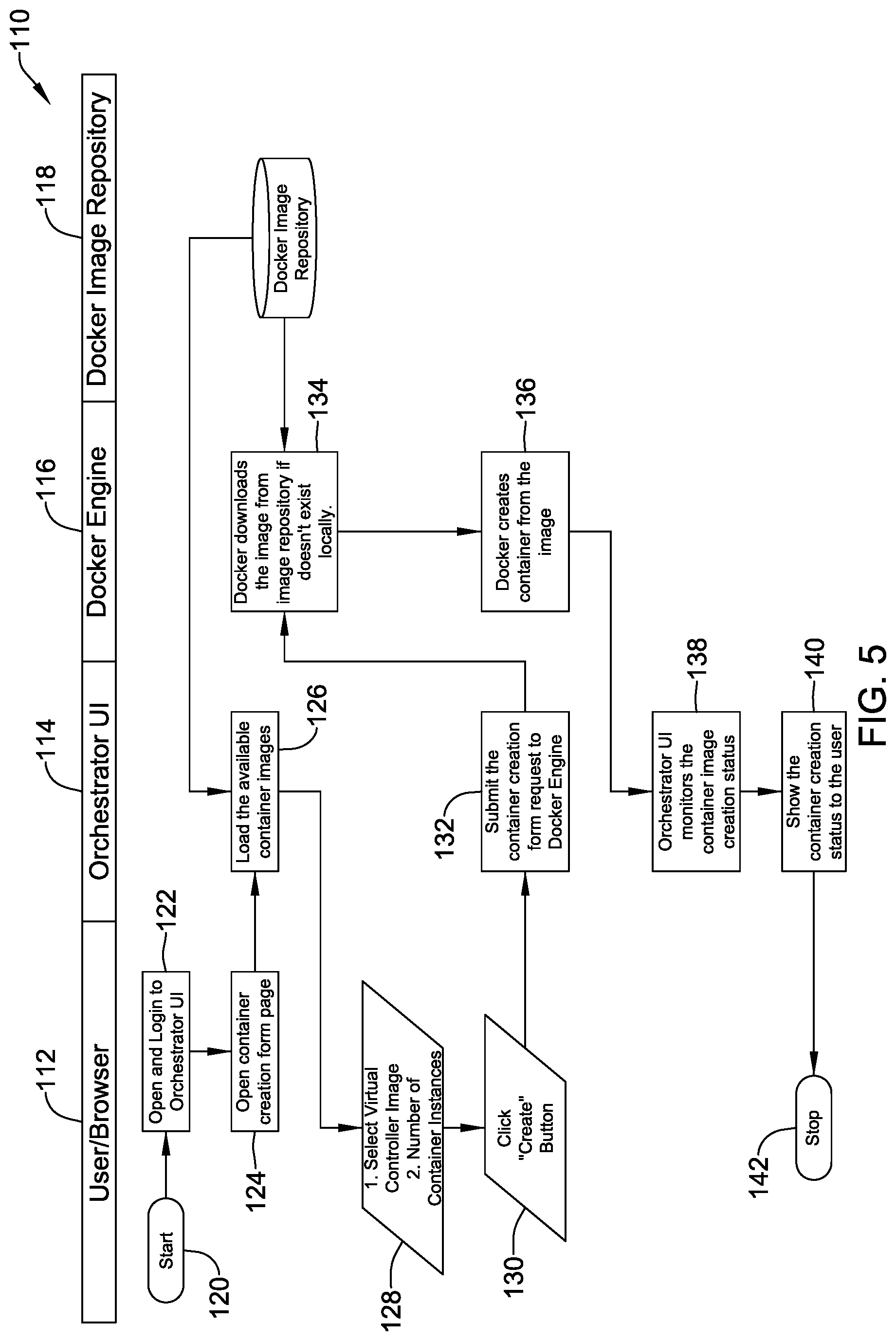 Patent US12602022 Figure 5 – Method and system for managing virtual controllers in a building management system