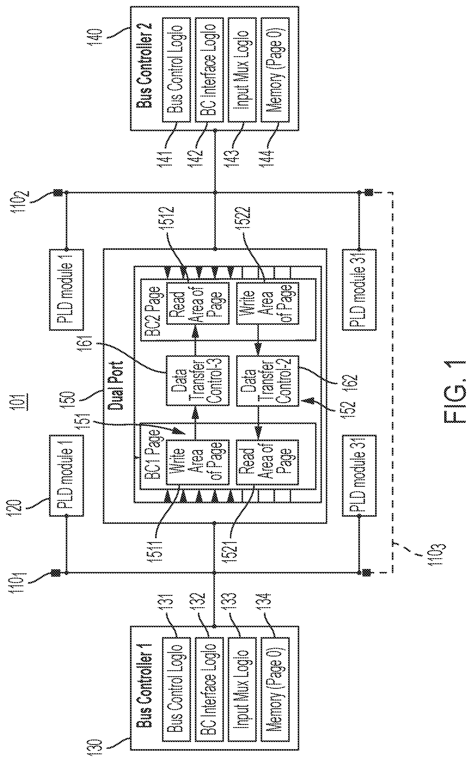 Patent US12602023 — Non-standard bus controller-based programmable logic device (PLD) architecture for interconnecting multiple bus controllers and increased numbers of PLD modules — Figure 1