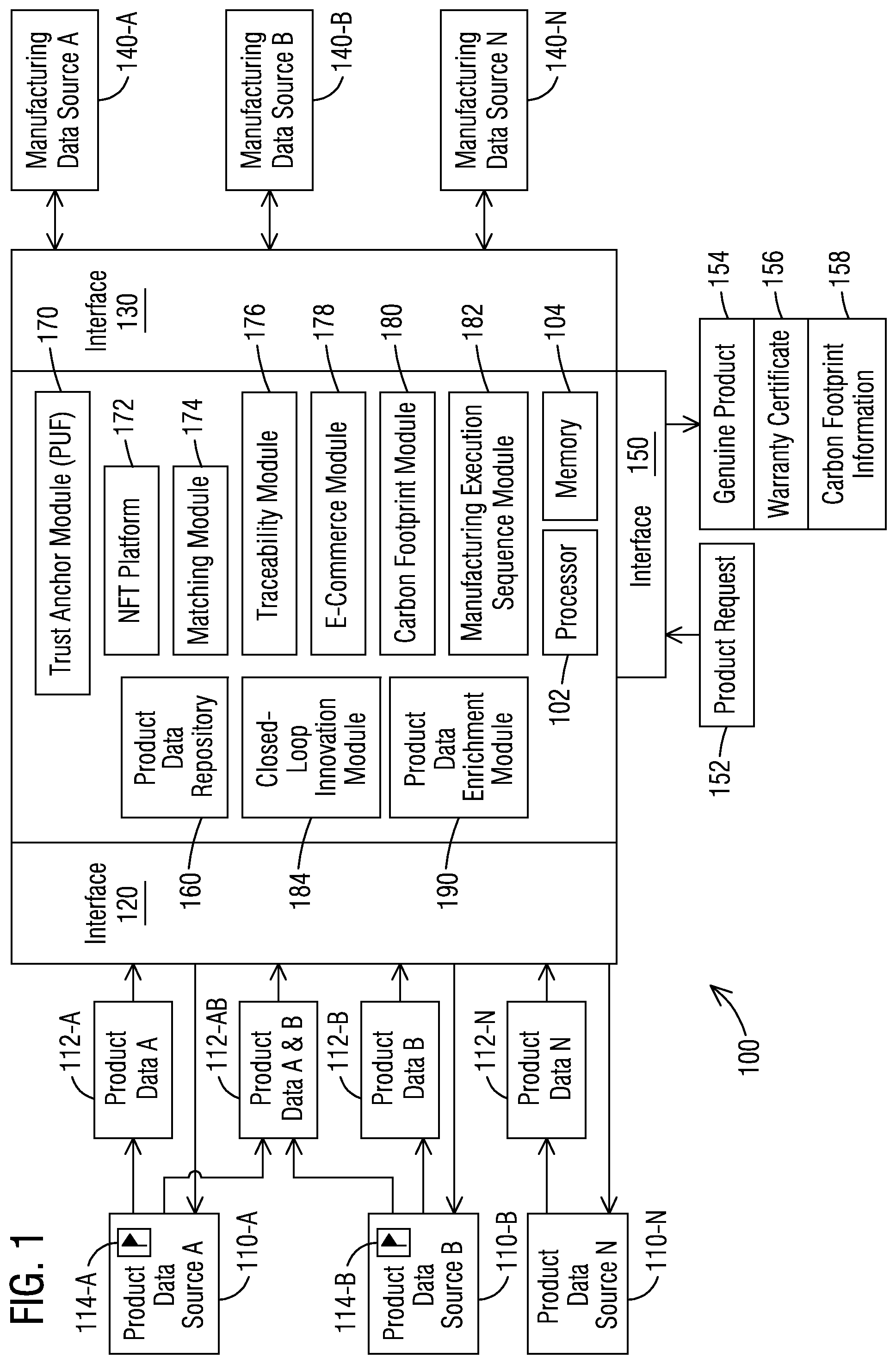 Patent US12602028 — Systems and methods for enabling trusted on-demand distributed manufacturing — Figure 1