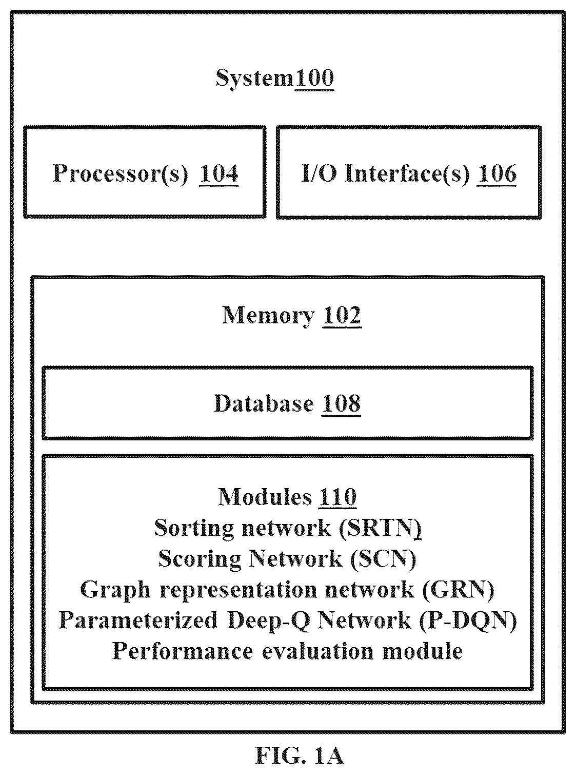 Patent US12602029 — Method and system for task planning for visual room rearrangement under partial observability — Figure 1