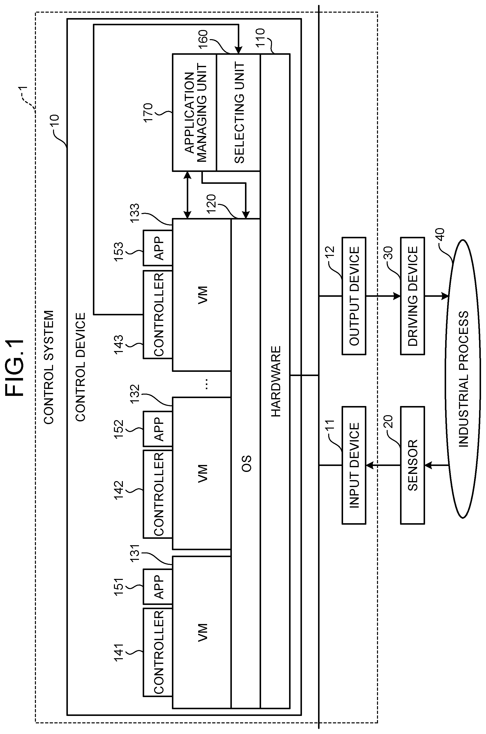 Patent US12602030 — Control device, control system, control method, and computer-readable recording medium — Figure 1