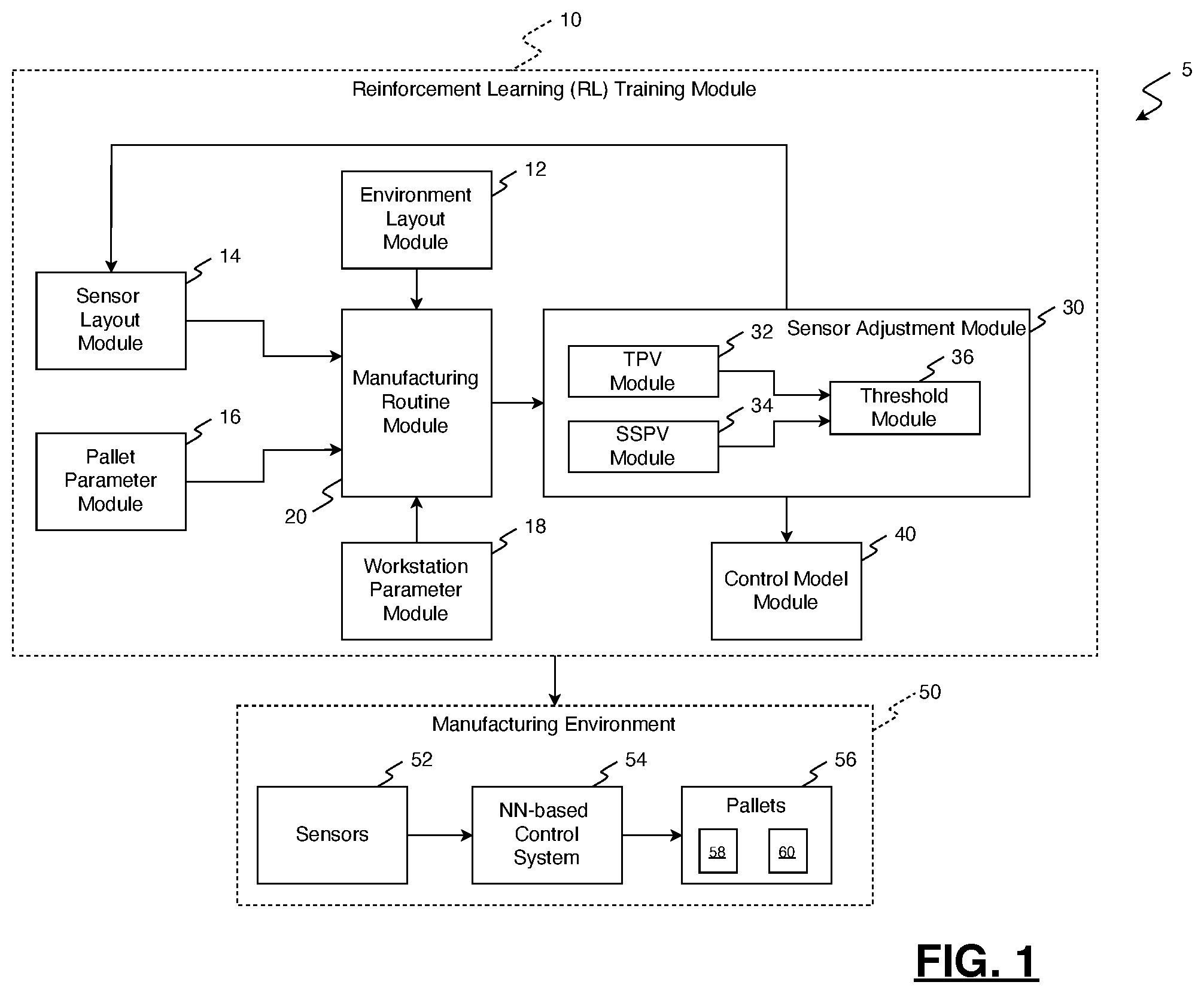 Patent US12602035 — Systems and methods for defining a sensor layout for pallet routing in a manufacturing environment — Figure 1