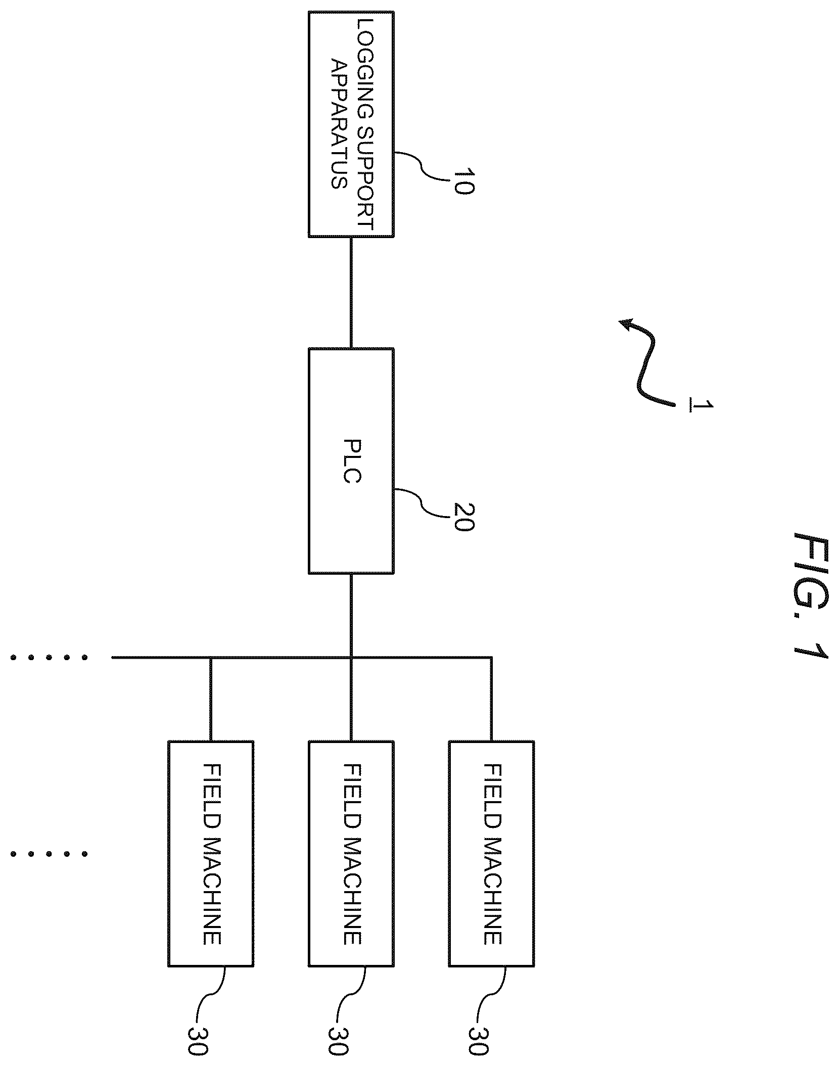 Patent US12602038 — Logging support apparatus, logging system, method for logging support, and recording medium — Figure 1