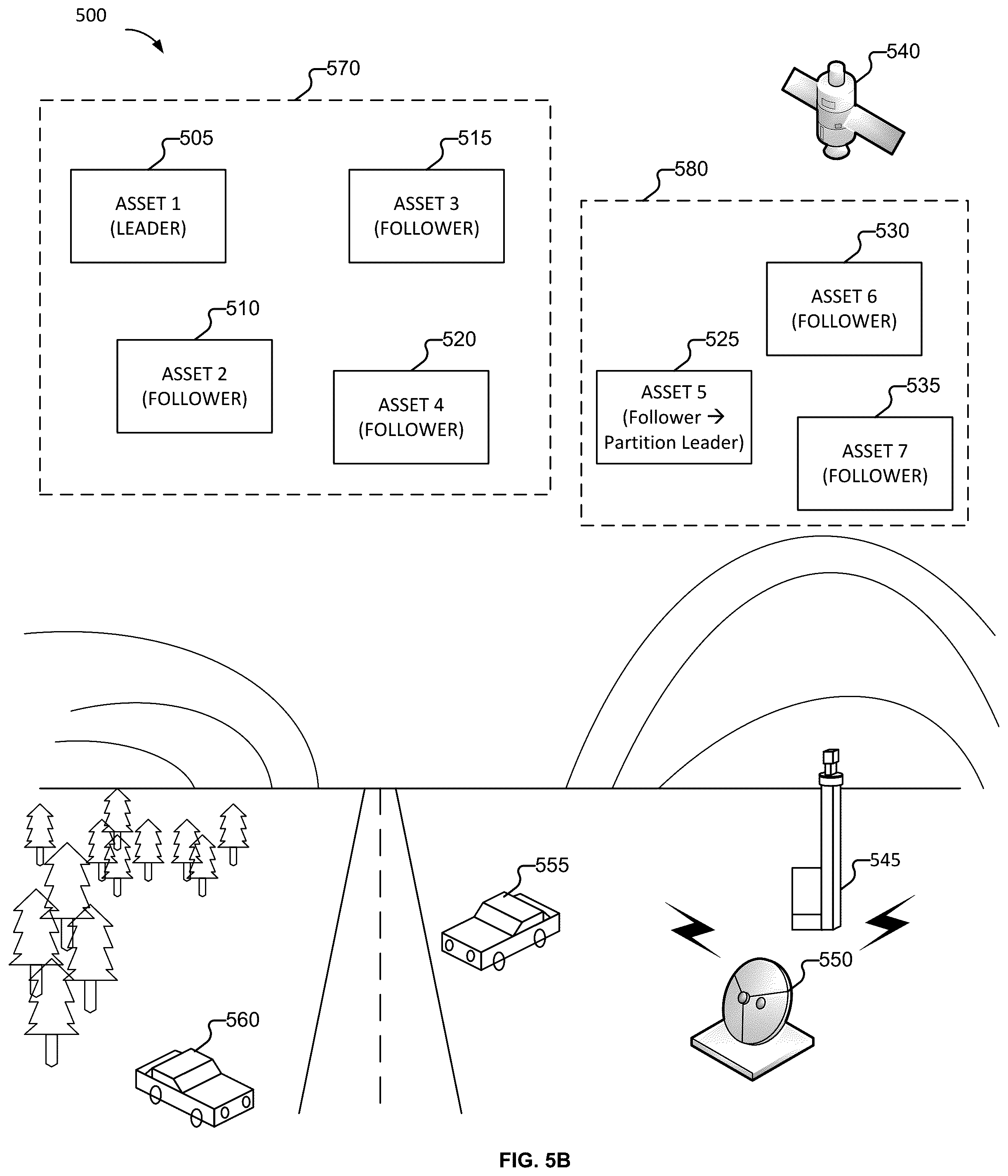Patent US12602043 Figure 8 – Asset failure and replacement management of a set of assets