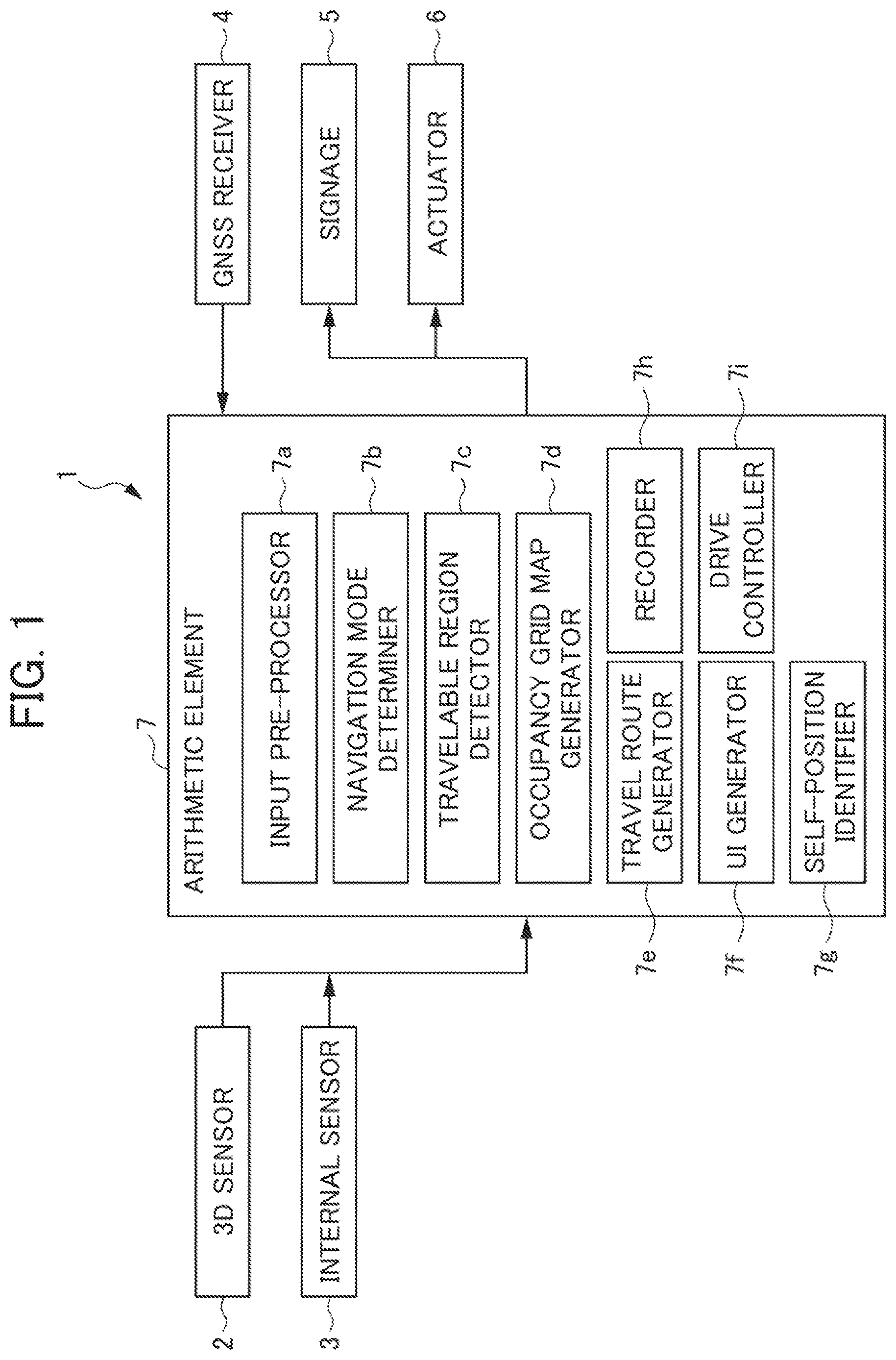 Patent US12602048 Figure 1 – Travel route generation method for autonomous vehicle and control apparatus for autonomous vehicle