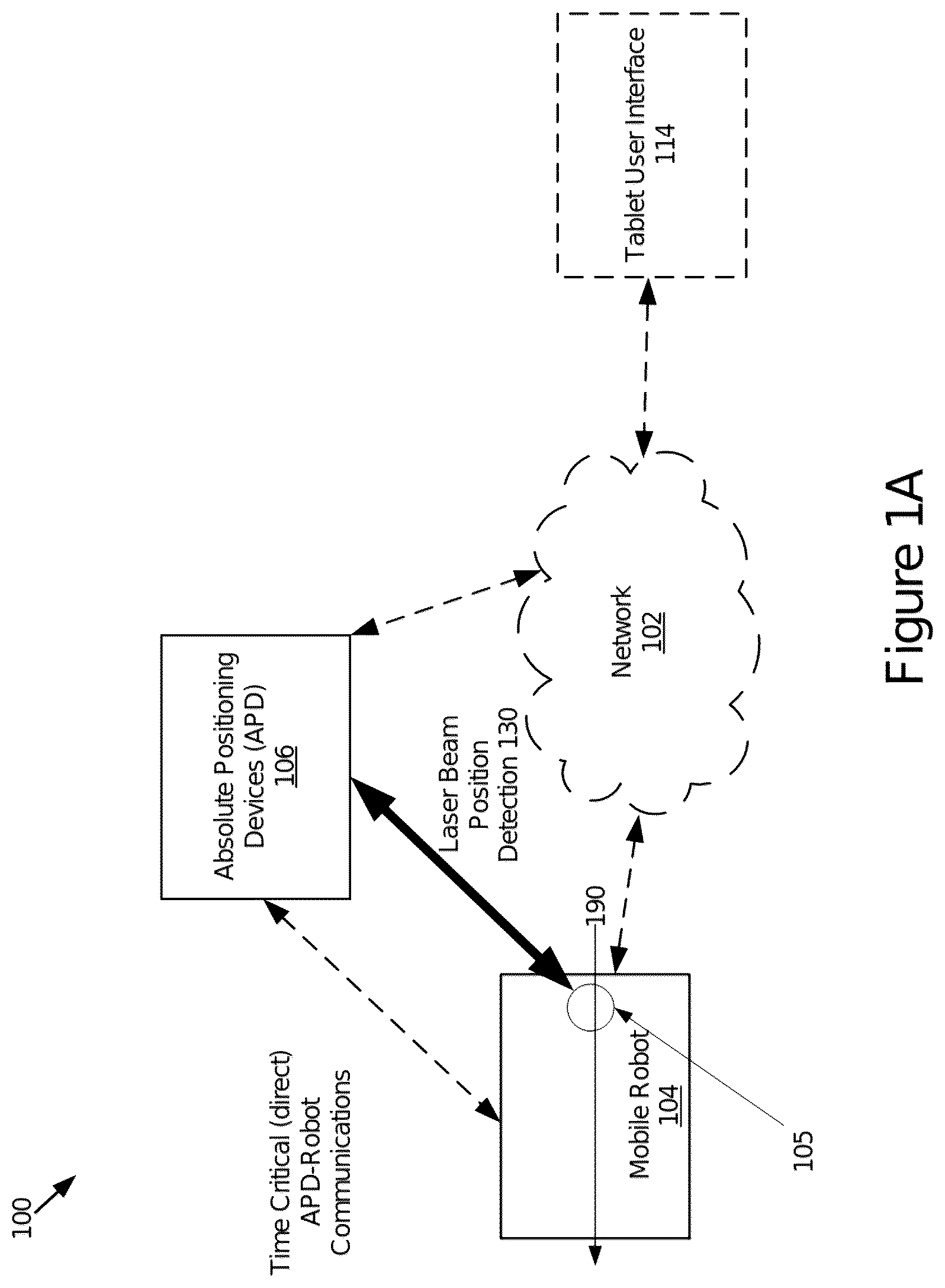 Patent US12602050 Figure 1 – Method of operating a printing robot in shadows