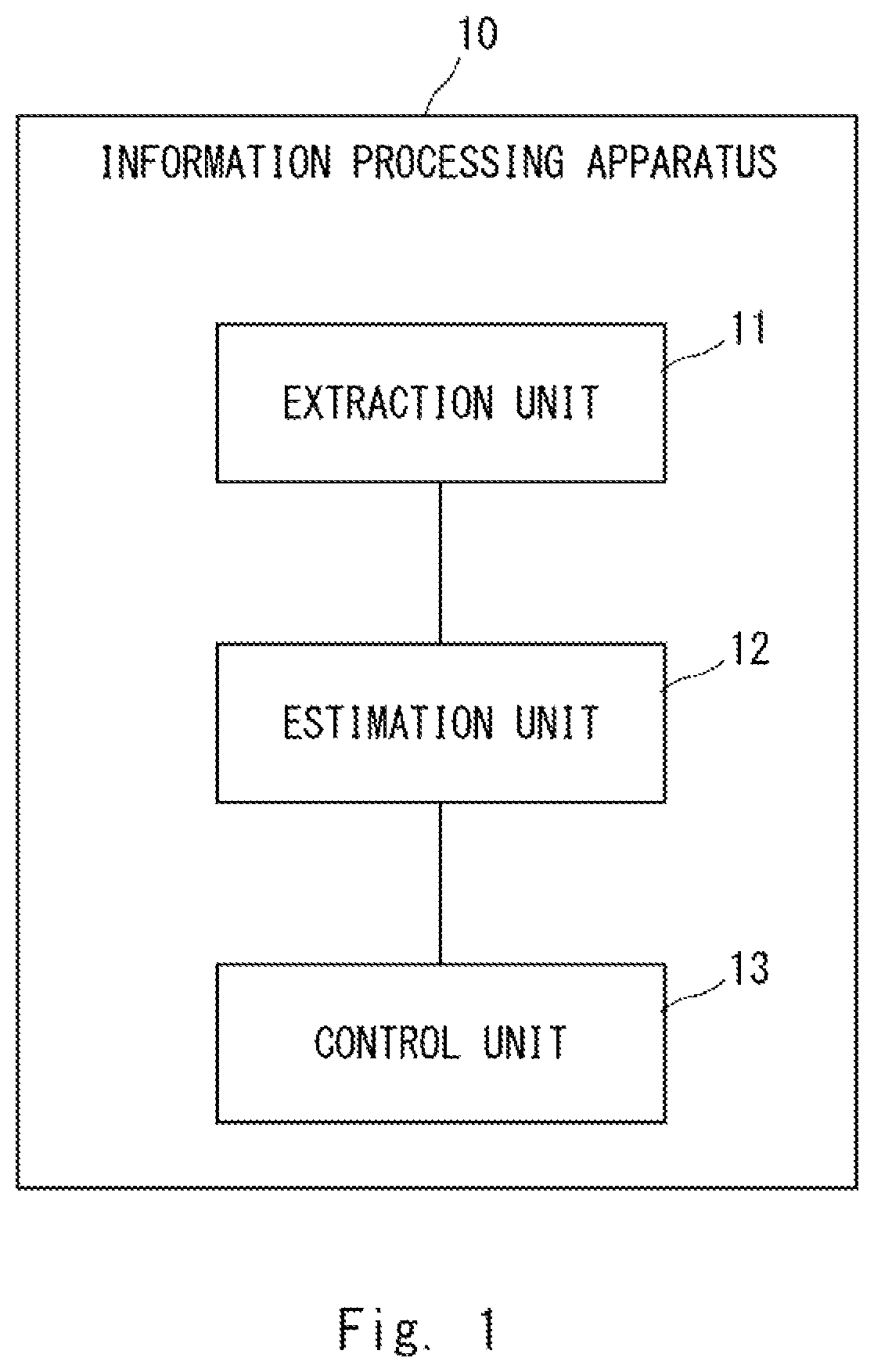 Patent US12602053 — Information processing apparatus, moving body control system, control method, and non-transitory computer-readable medium — Figure 1
