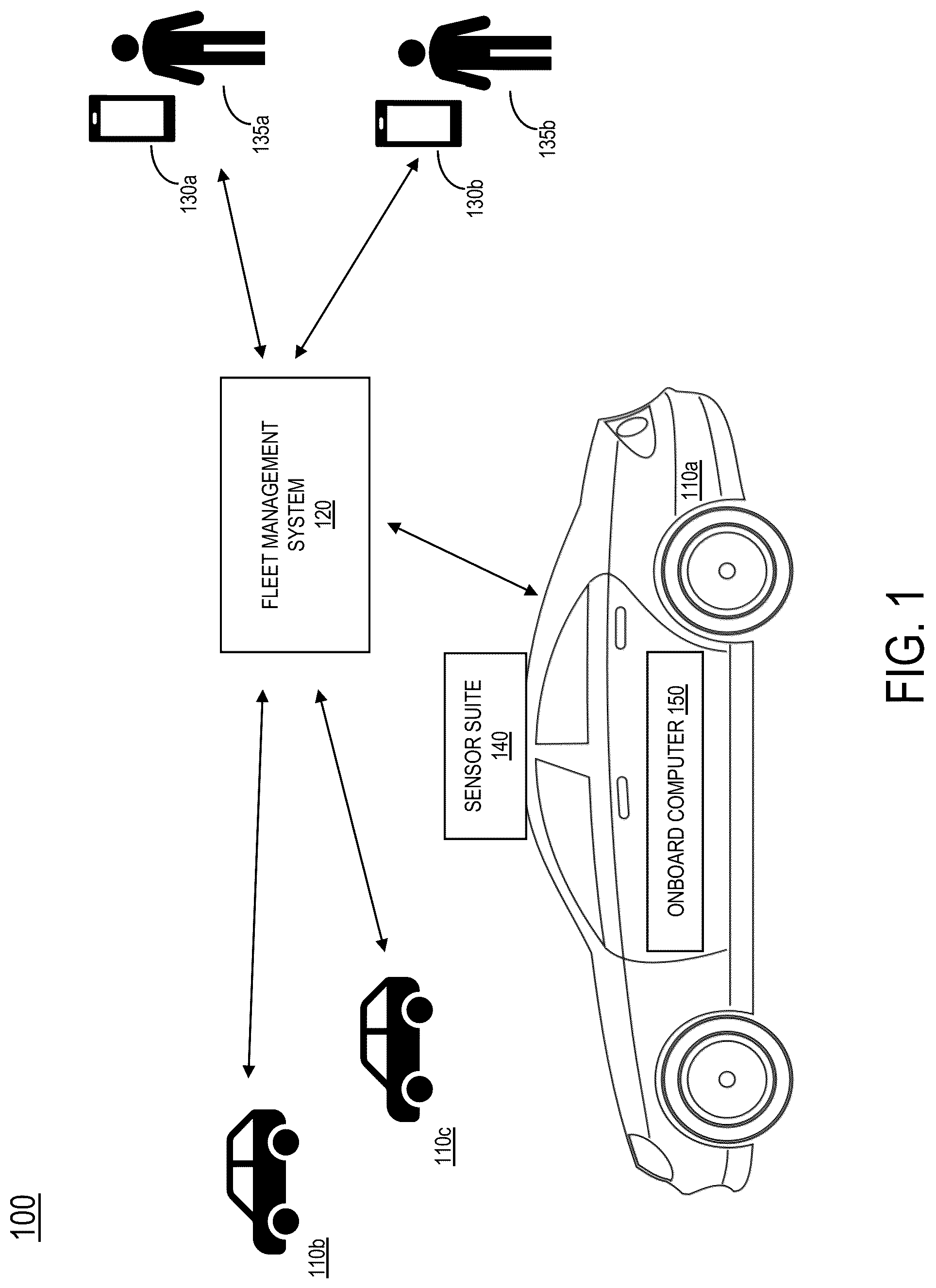 Patent US12602056 — Autonomous vehicle socialization — Figure 1