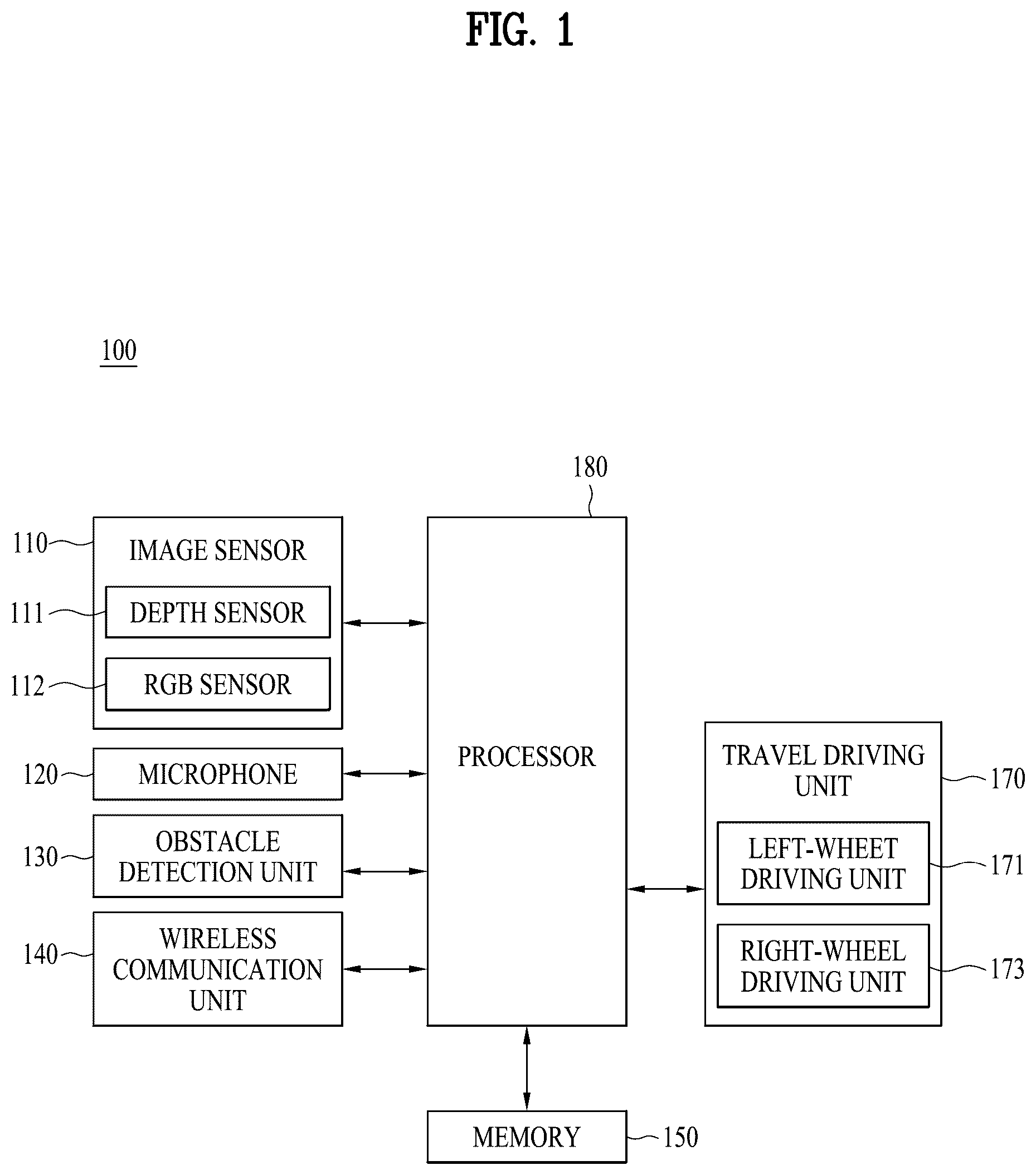 Patent US12602057 — Artificial intelligence cleaner and method for operating same — Figure 1