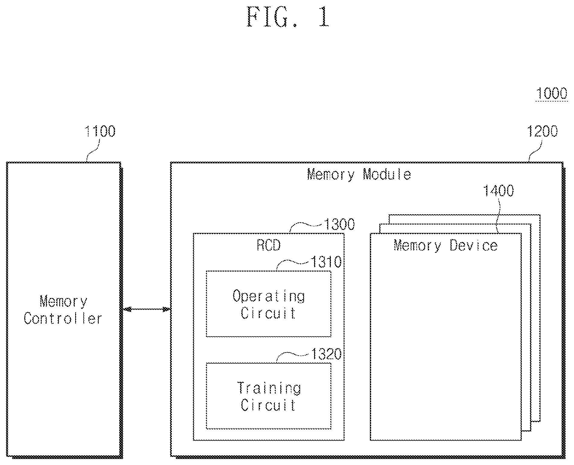 Patent US12602073 Figure 1 – Register clock driver, operating method of register clock driver, and memory module including register clock driver and plurality of memory devices