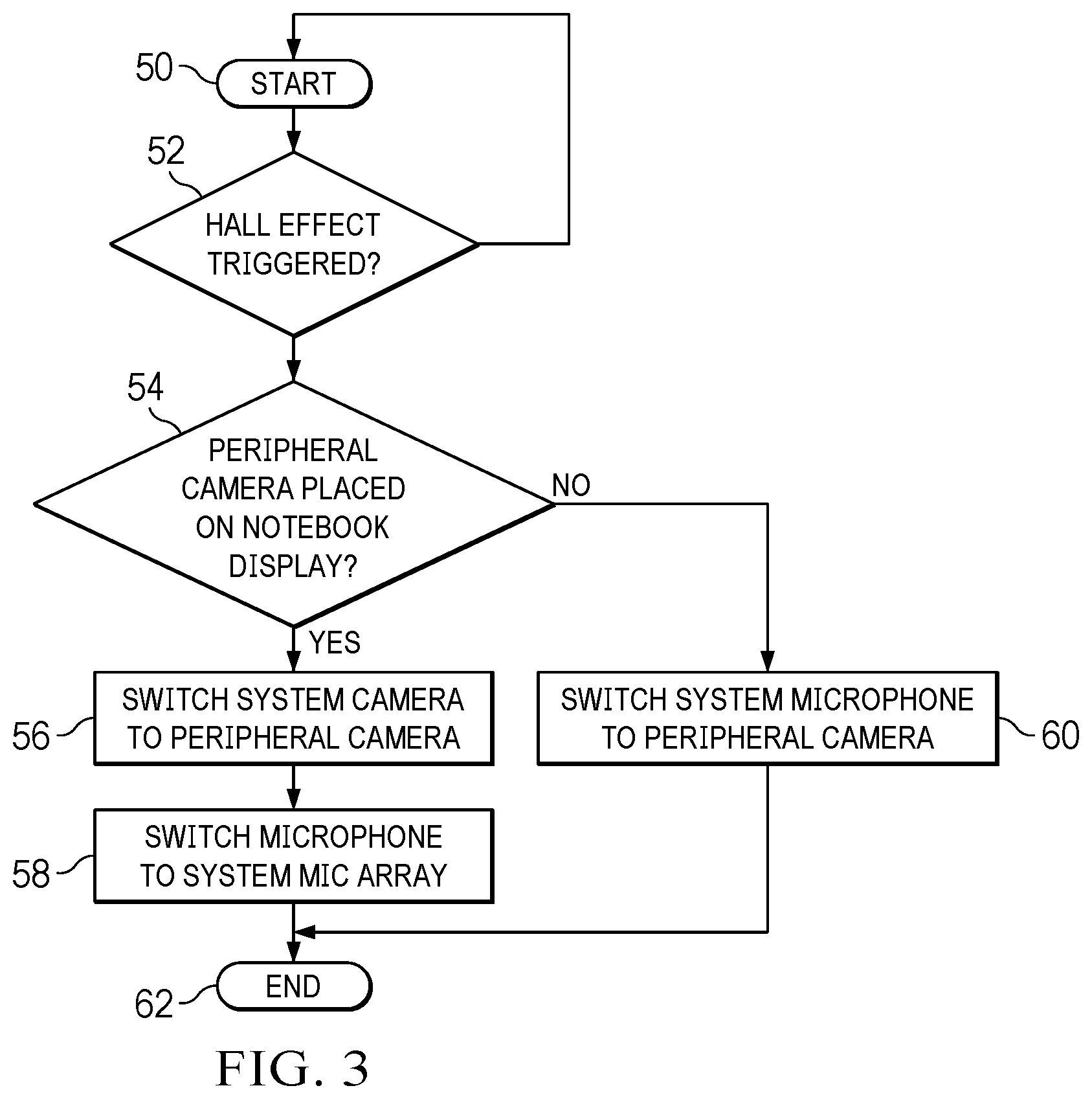 Patent US12602078 Figure 3 – Portable information handling system peripheral camera and dock with contoured wireless charging