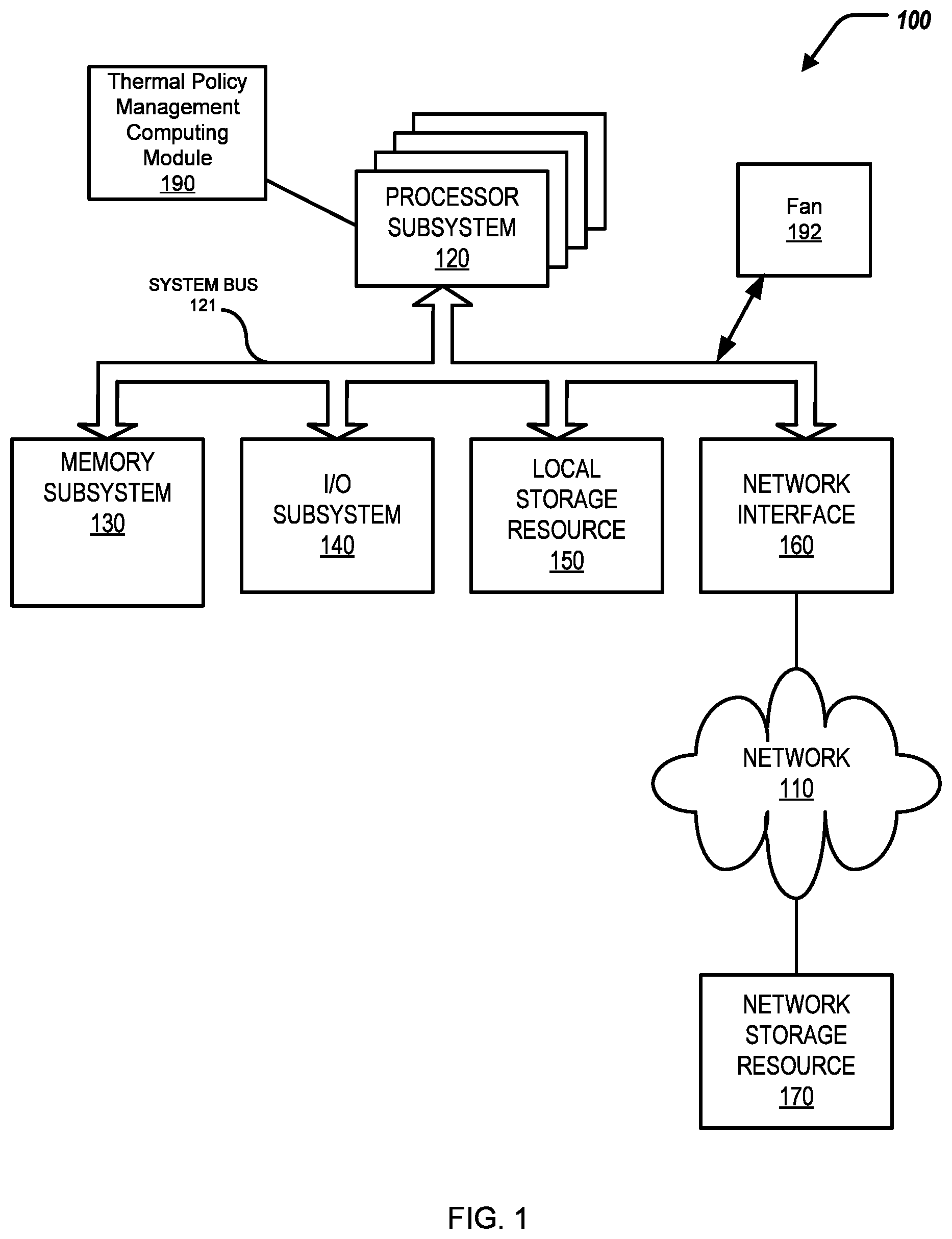 Patent US12602096 — Managing a thermal policy of an information handling system — Figure 1