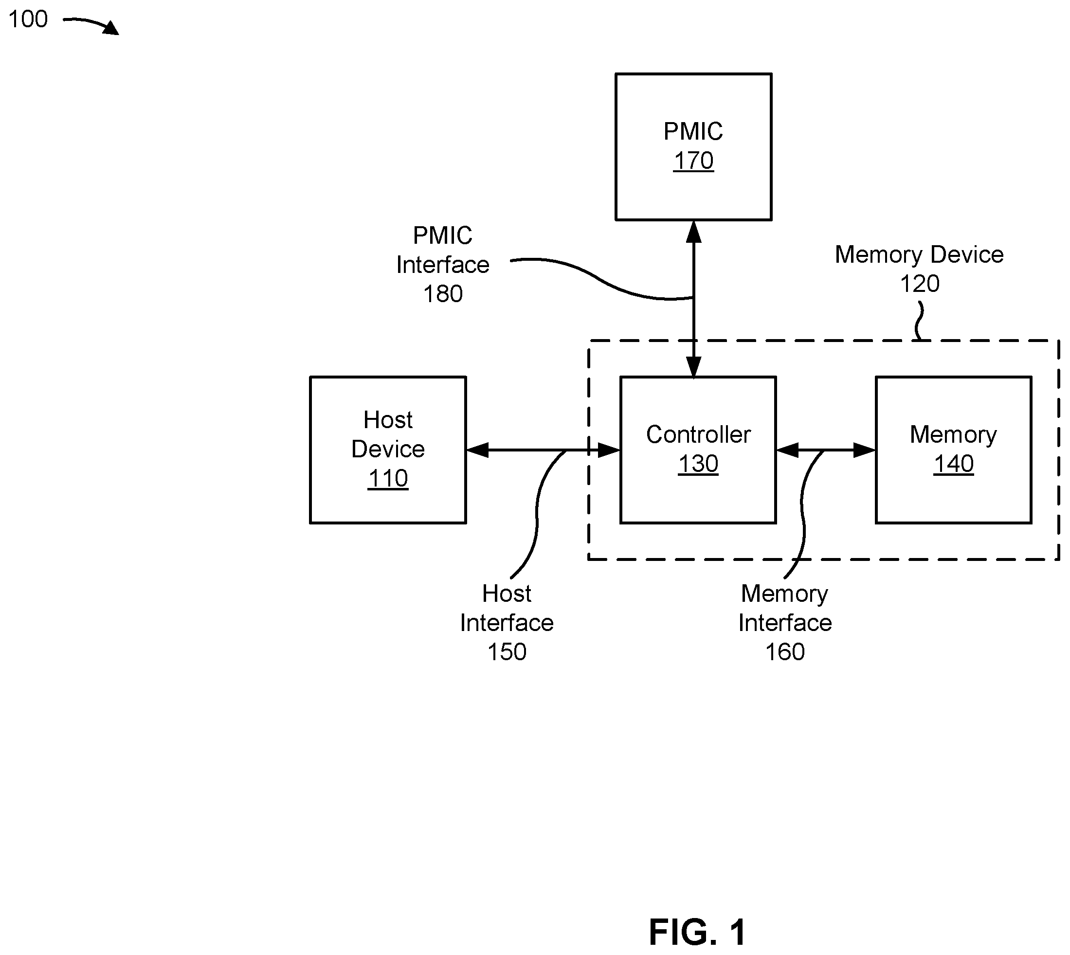 Patent US12602103 — Abrupt shutdown and abrupt power loss management — Figure 1