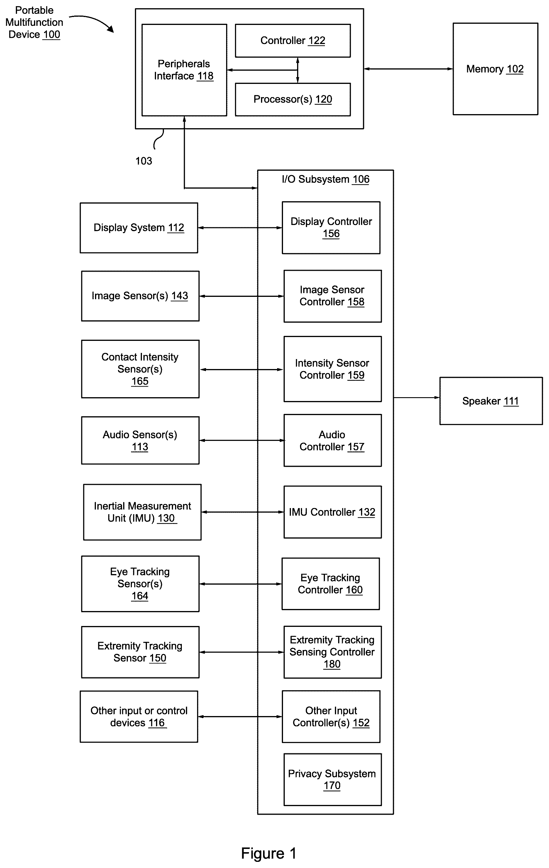 Patent US12602106 — Ambience-driven user experience — Figure 1