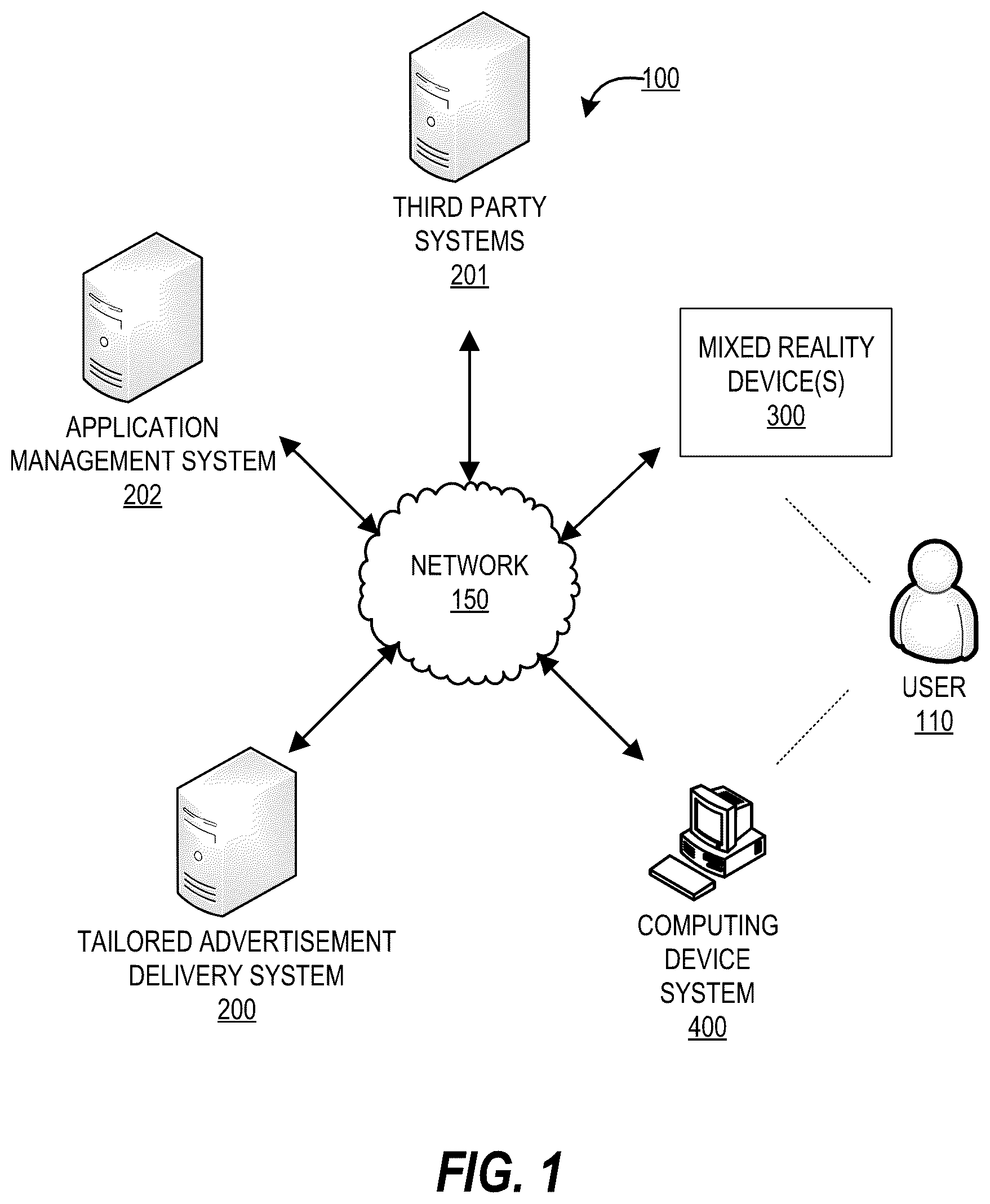 Patent US12602107 Figure 1 – System and method for delivering tailored visual content in an augmented reality environment