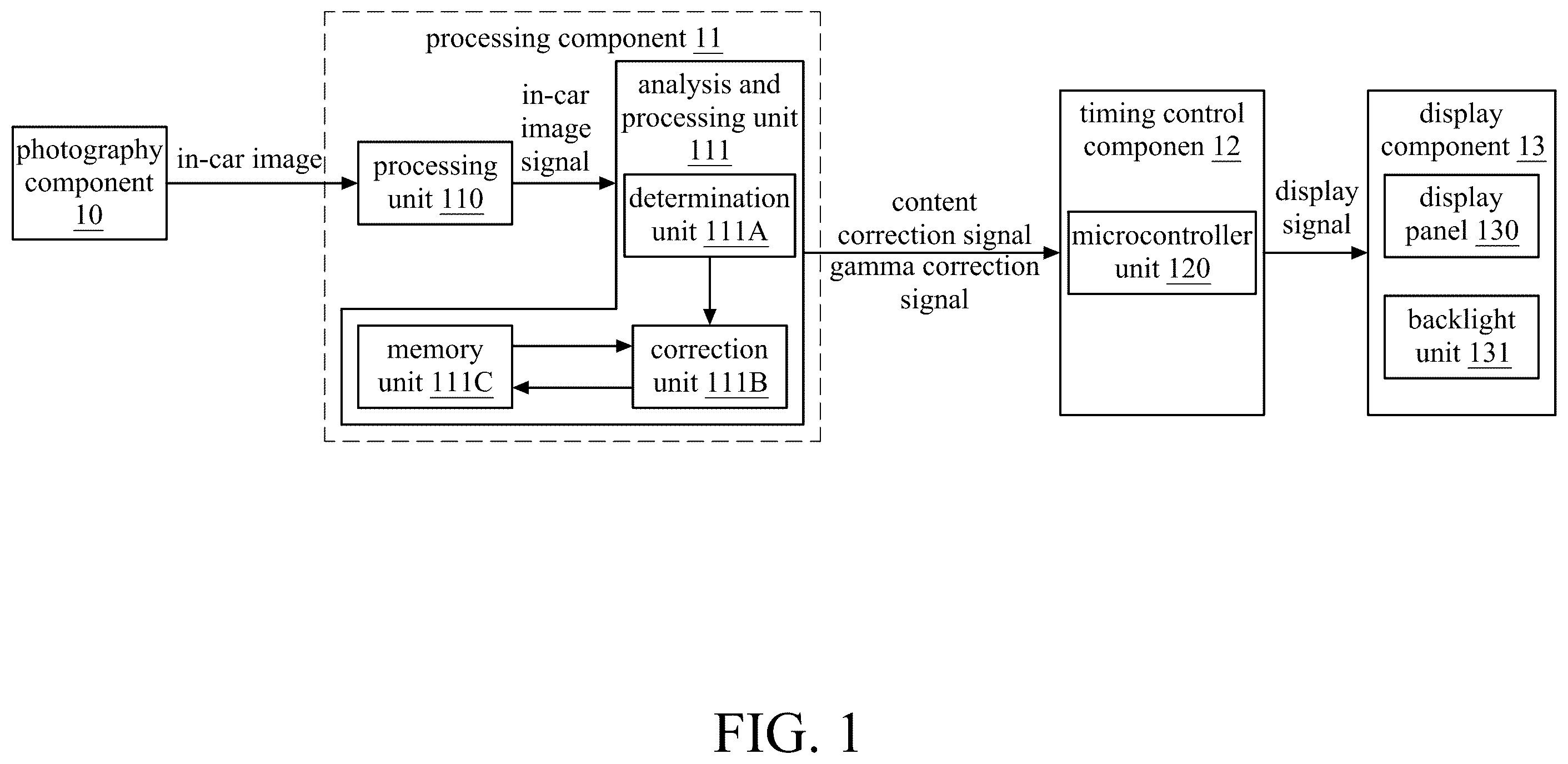 Patent US12602109 Figure 1 – Method for automotive device to project image onto windshield for viewing by primary viewer