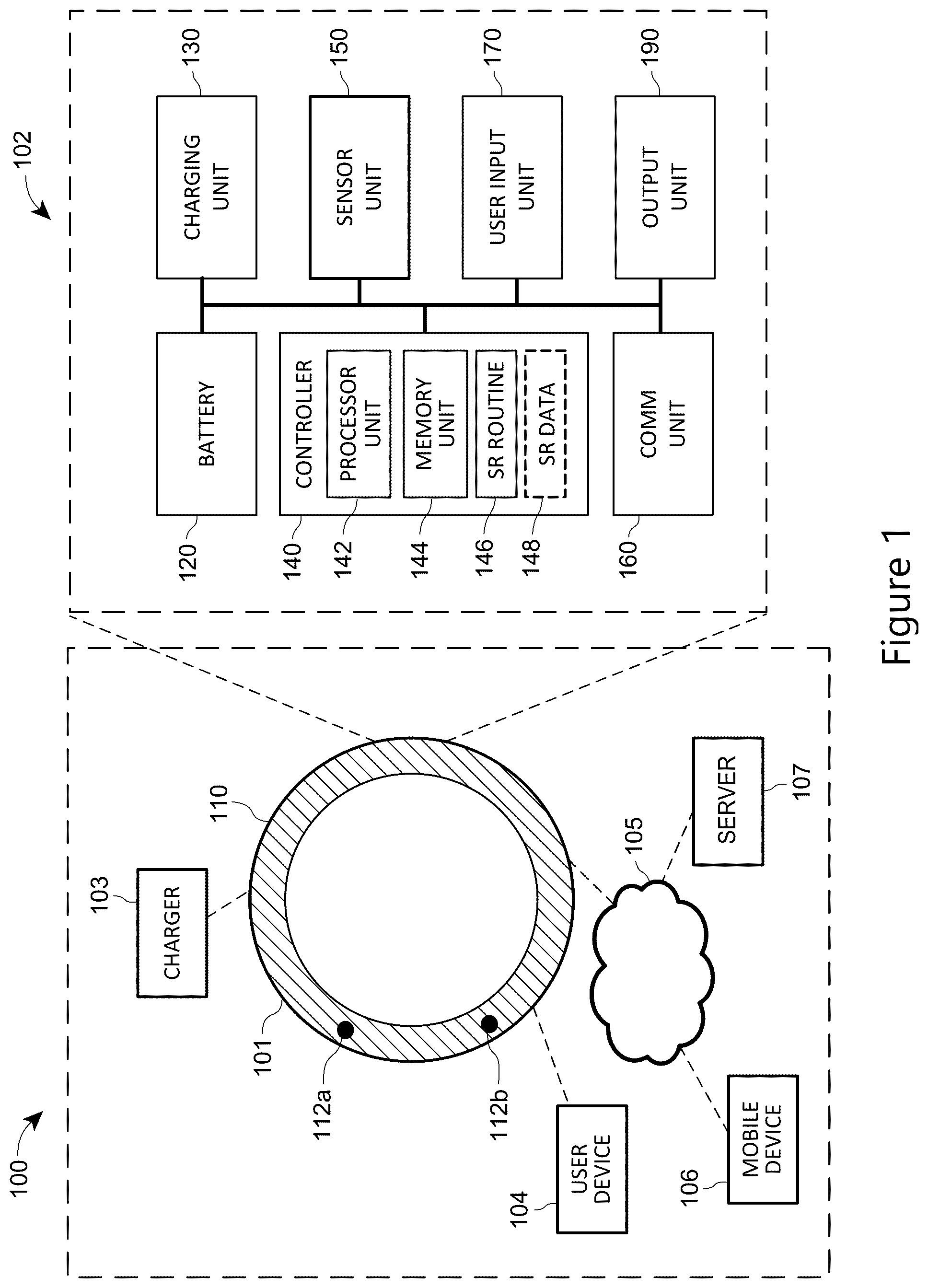Patent US12602111 — Projection system for smart ring visual output — Figure 1