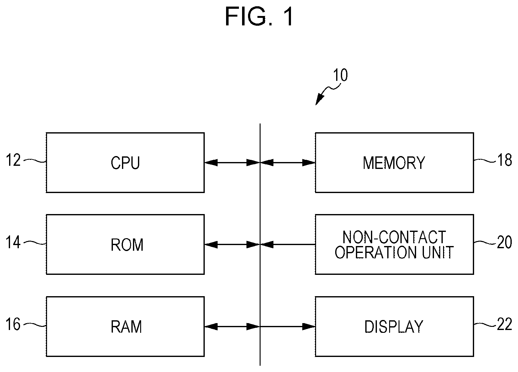Patent US12602126 — Information processing apparatus, non-transitory computer readable medium, and information processing method for non-contact gesture-based selection — Figure 1