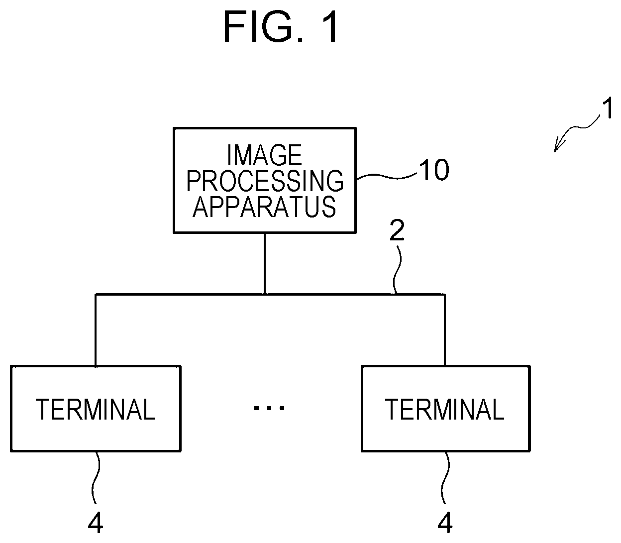 Patent US12602141 — Information processing apparatus information processing method, and non-transitory computer readable medium — Figure 1