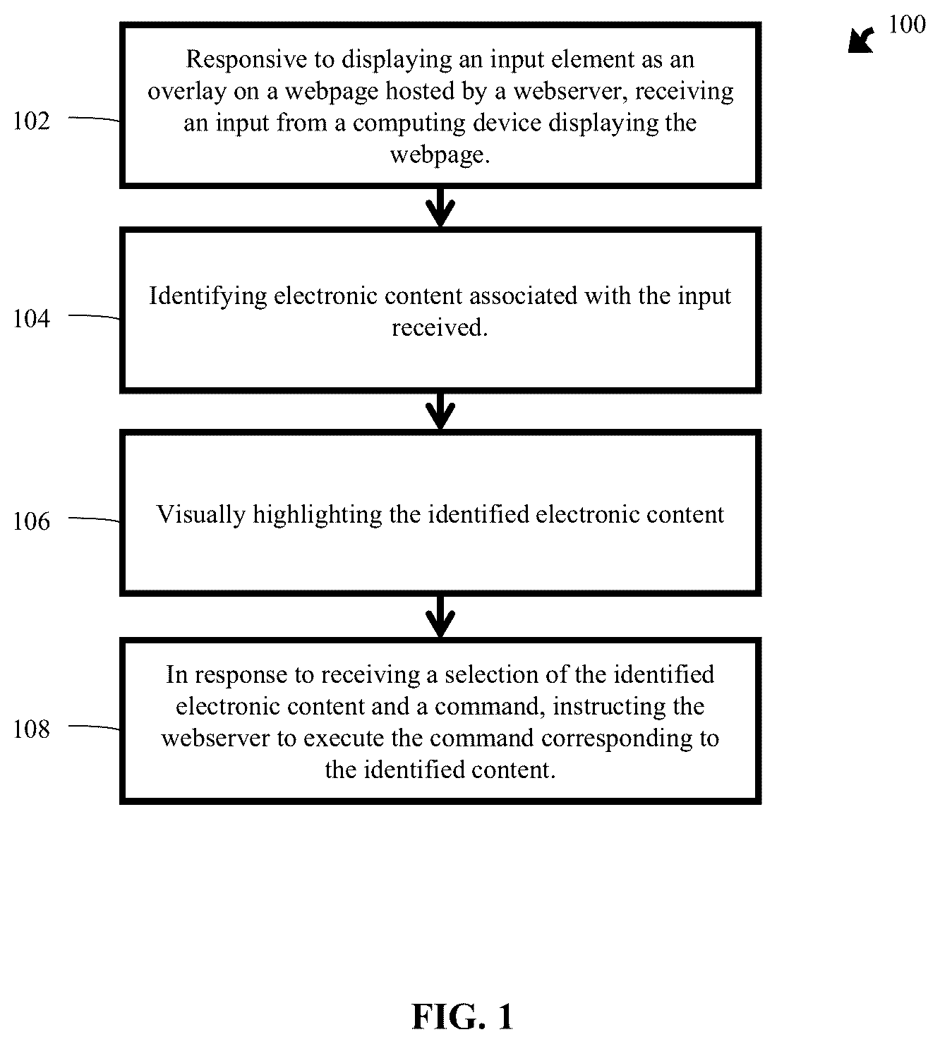 Patent US12602143 — Methods to infer content relationships from user actions and system automations — Figure 1