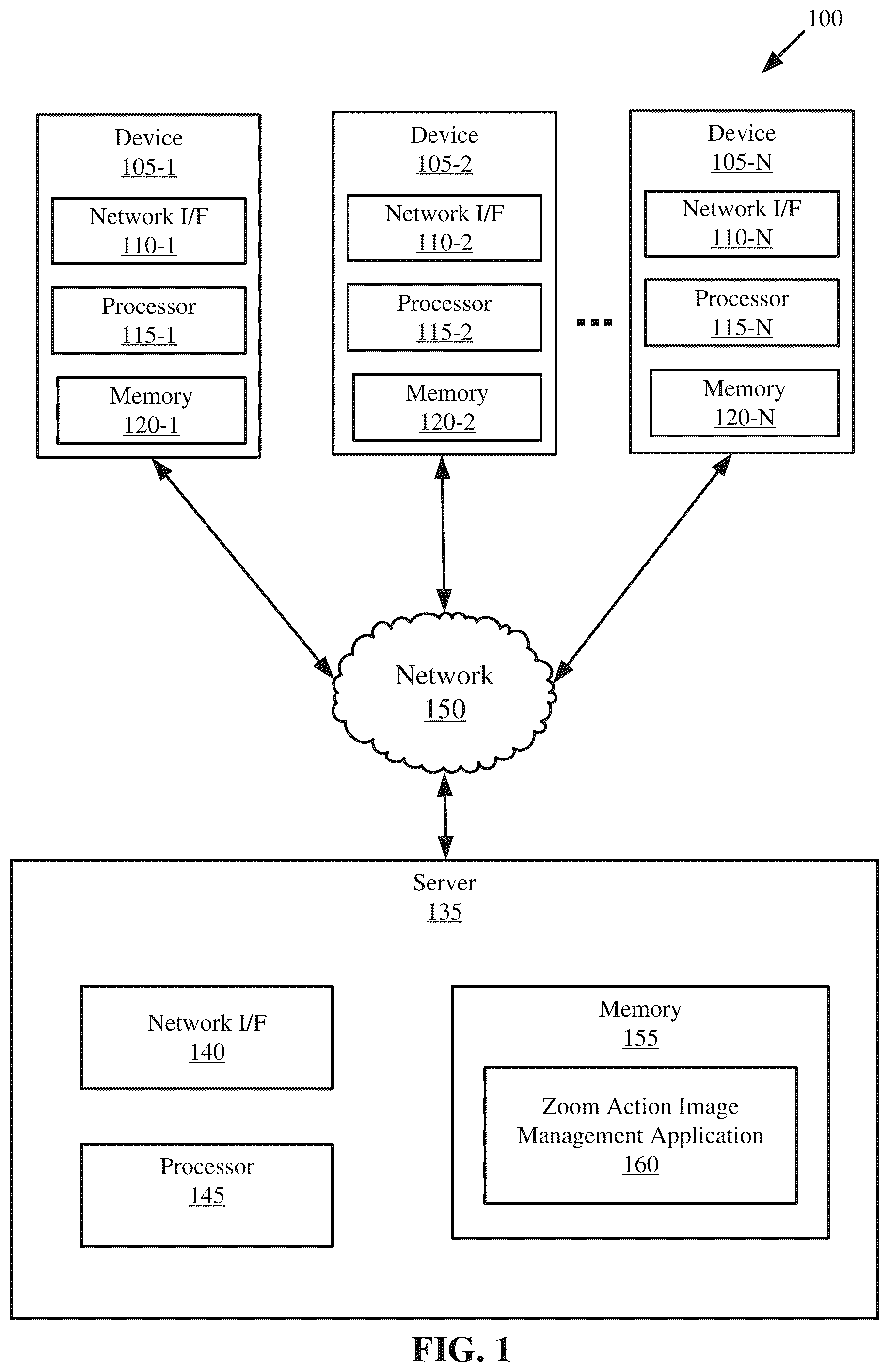 Patent US12602147 — Zoom action based image presentation — Figure 1