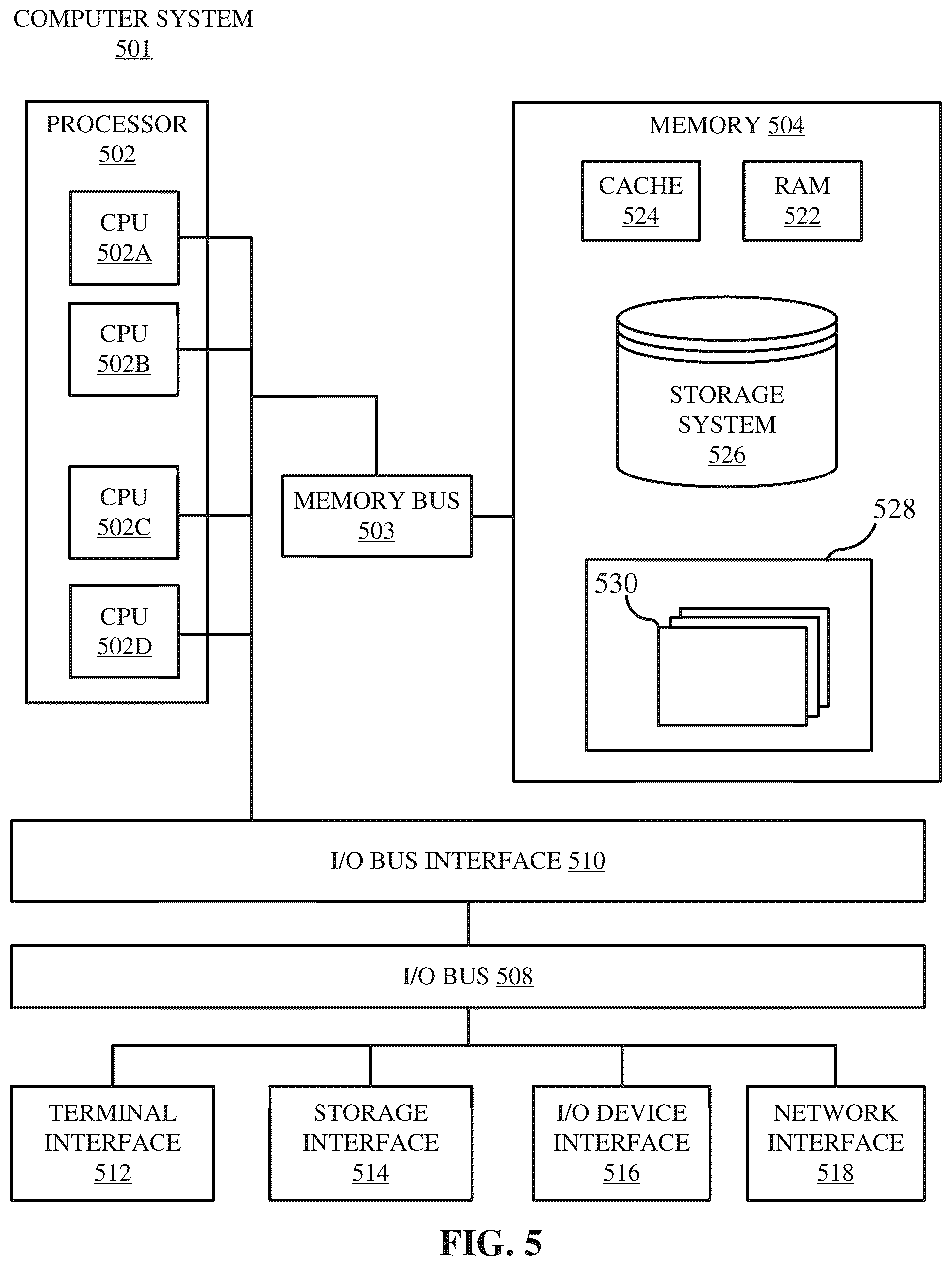 Patent US12602147 Figure 5 – Zoom action based image presentation
