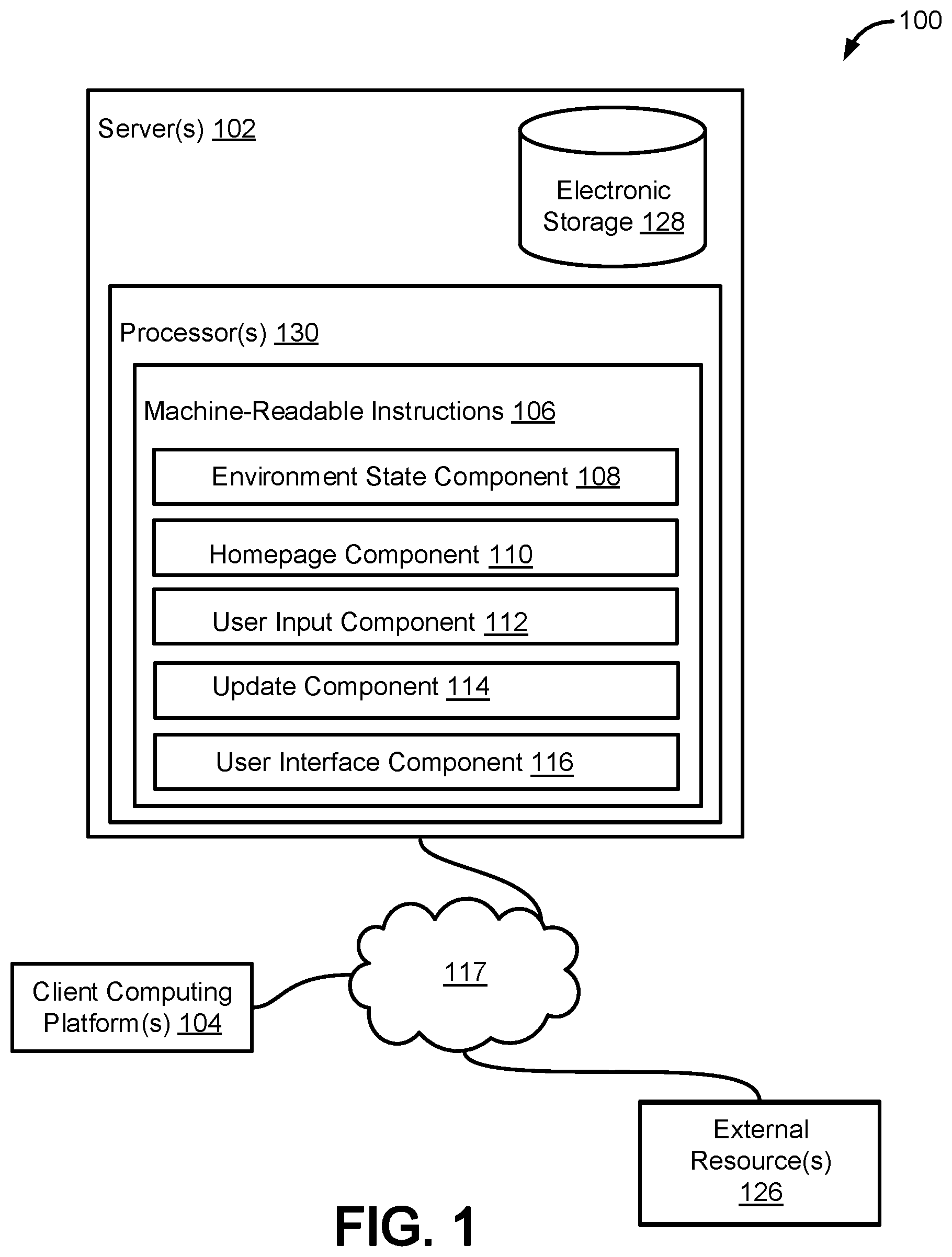 Patent US12602152 — Systems and methods to provide personalized graphical user interfaces within a collaboration environment — Figure 1