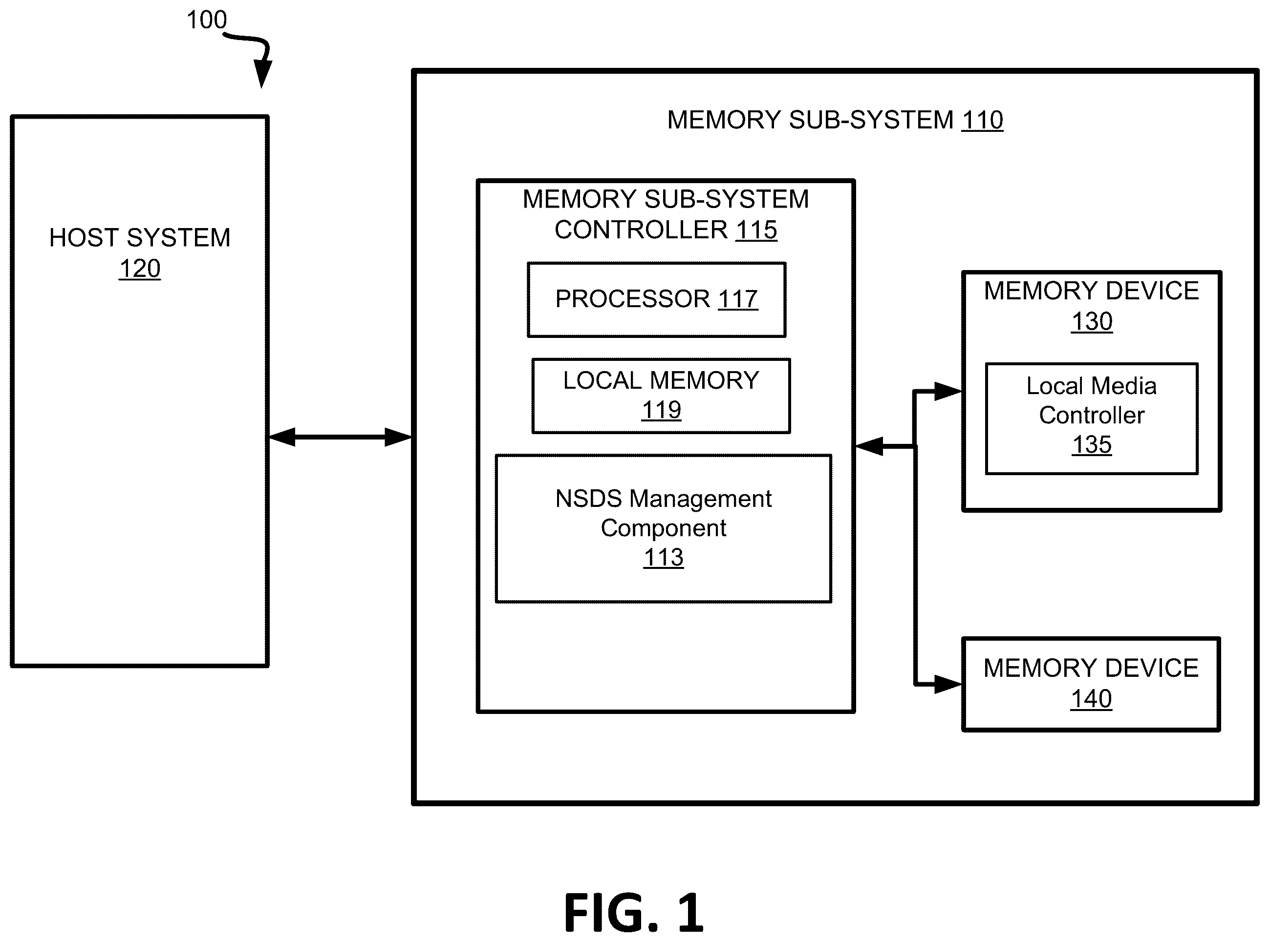 Patent US12602158 — Managing namespace mapping in a memory sub-system — Figure 1