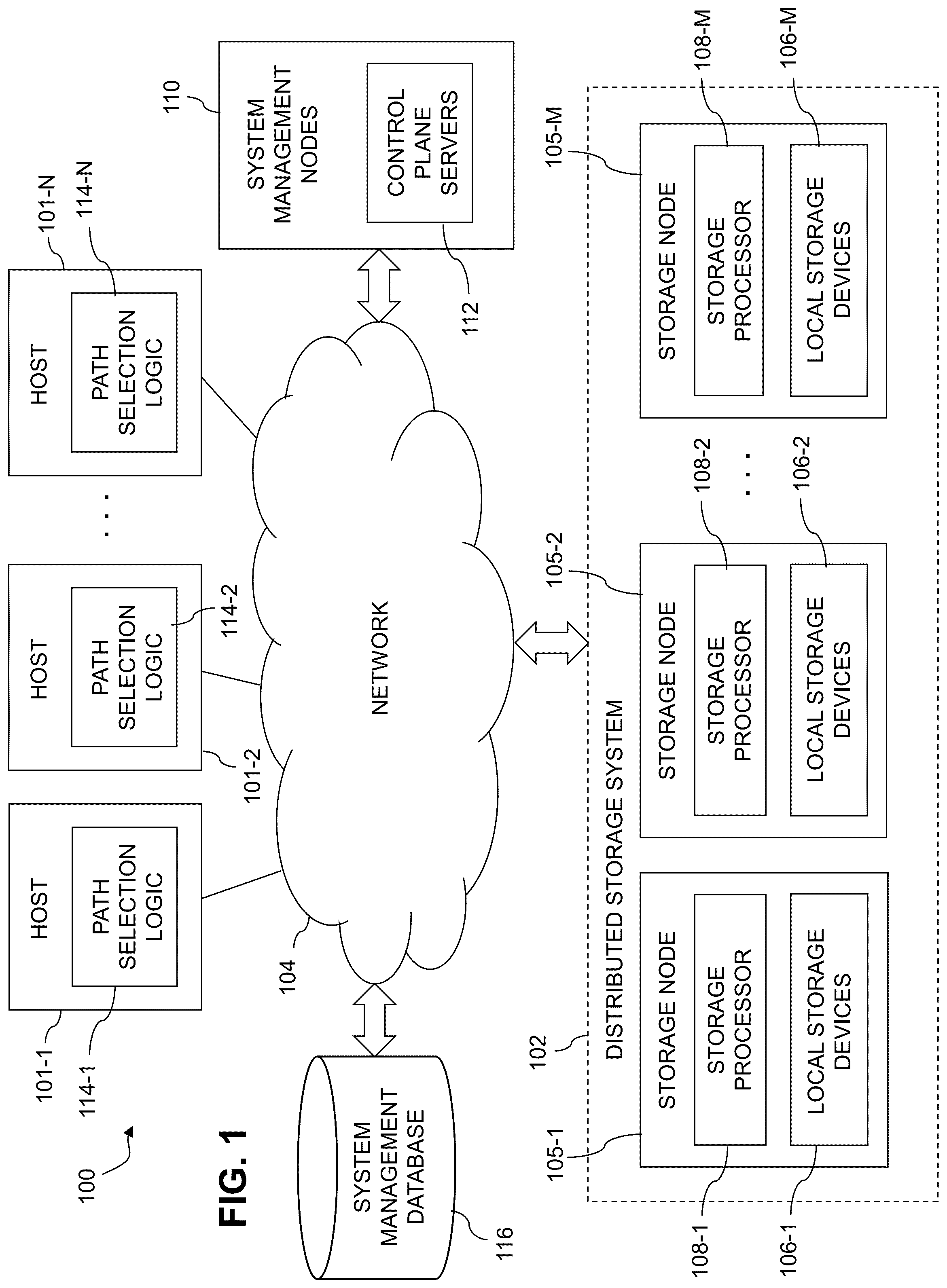 Patent US12602160 — Target discovery extension using log page storage tags — Figure 1