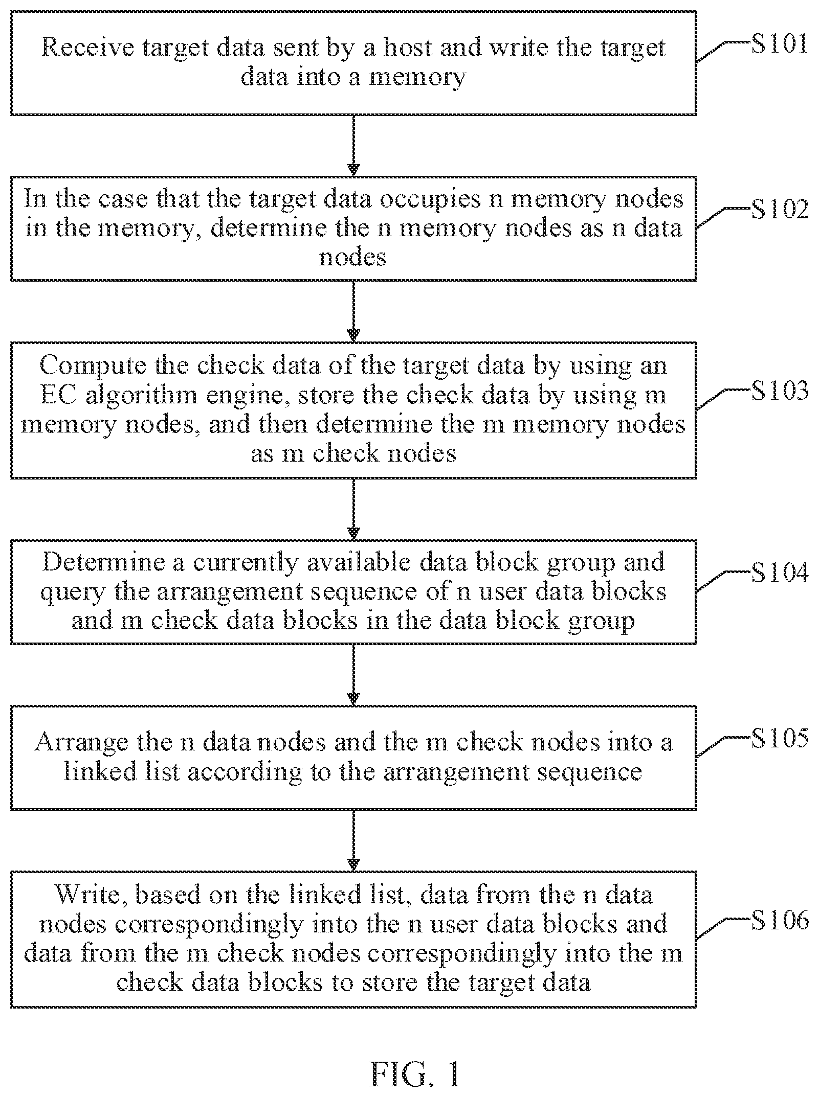 Patent US12602167 — Data processing method and apparatus, device, and readable storage medium — Figure 1