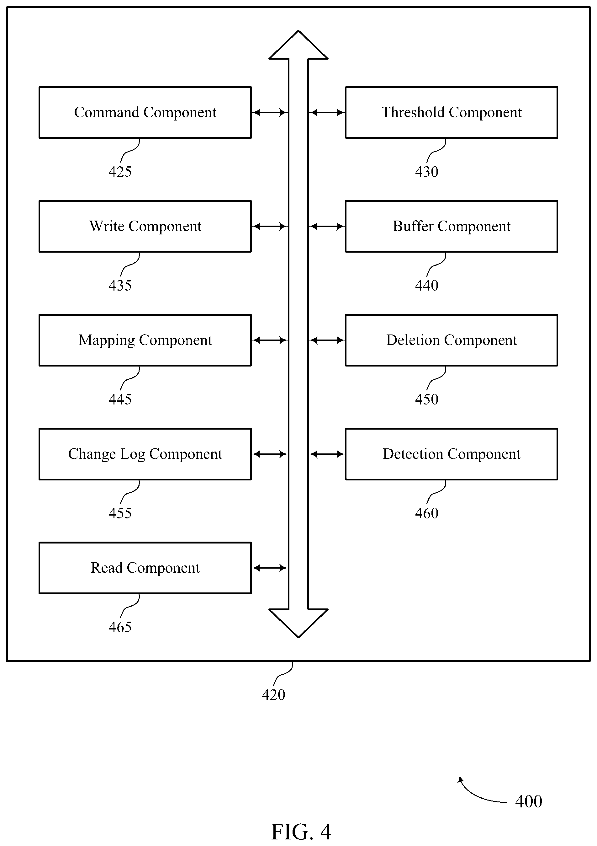 Patent US12602170 Figure 4 – Write buffer flush techniques