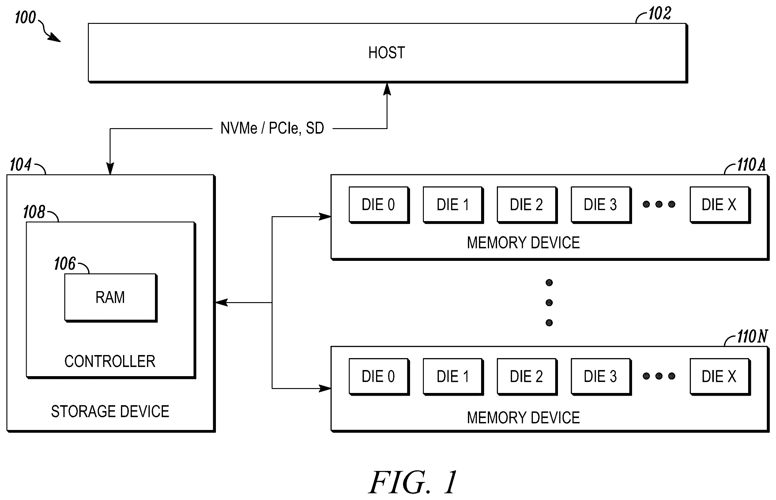 Patent US12602172 — Operating in a write through mode transition while maintaining data integrity after an abrupt shutdown on a storage device — Figure 1