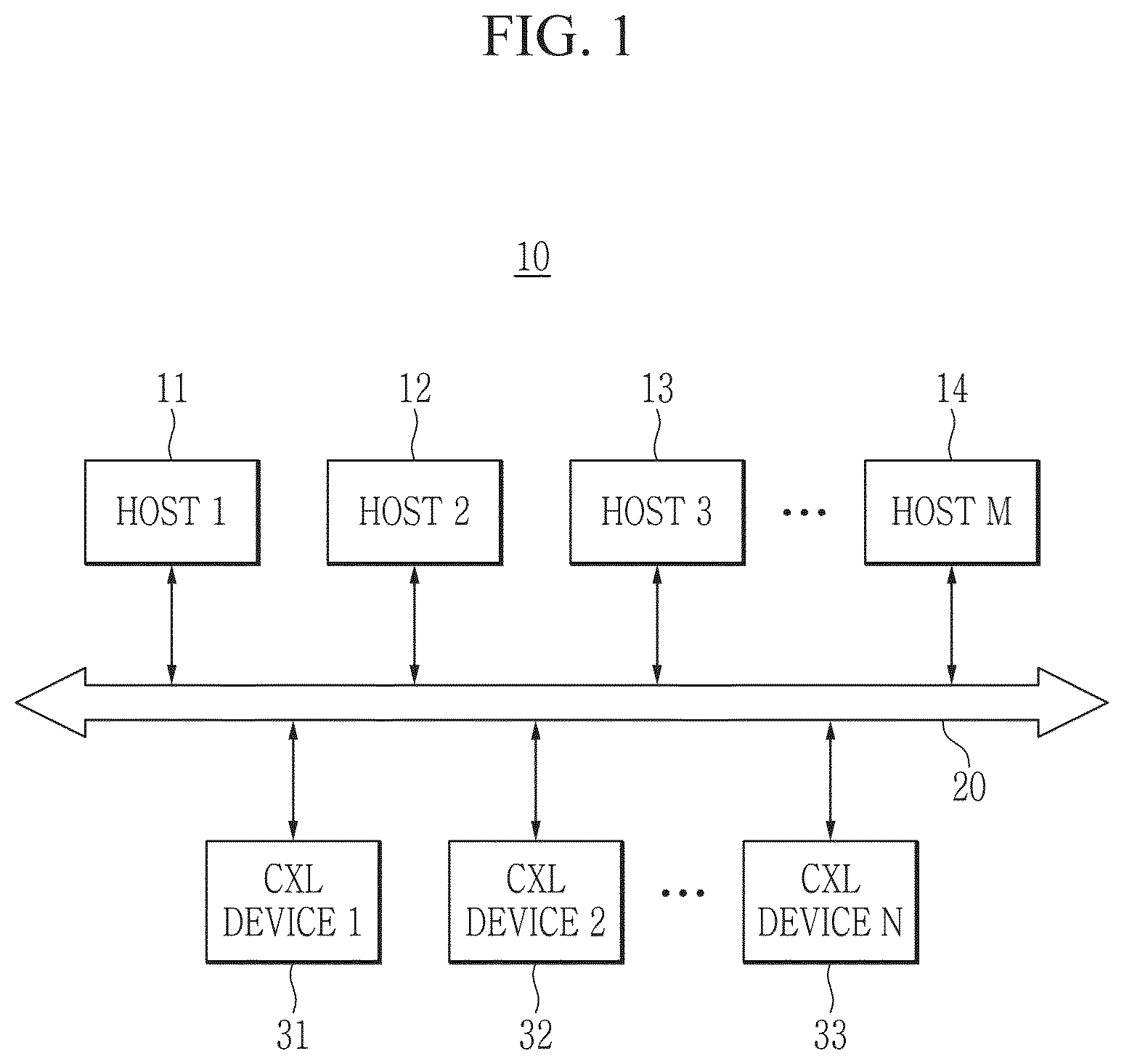 Patent US12602174 — Semiconductor device processing data and operation method of the semiconductor device — Figure 1